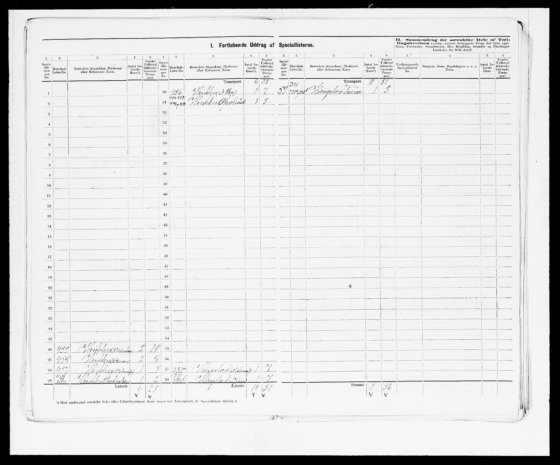 SAB, 1875 census for 1261P Manger, 1875, p. 21