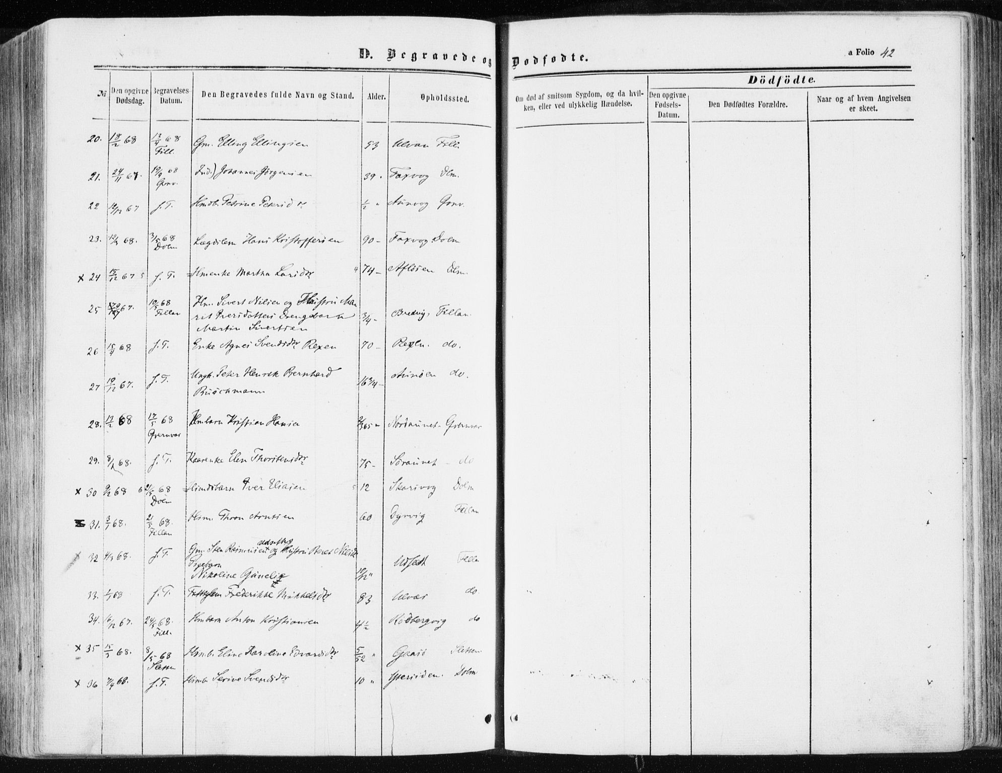 Ministerialprotokoller, klokkerbøker og fødselsregistre - Sør-Trøndelag, AV/SAT-A-1456/634/L0531: Parish register (official) no. 634A07, 1861-1870, p. 42