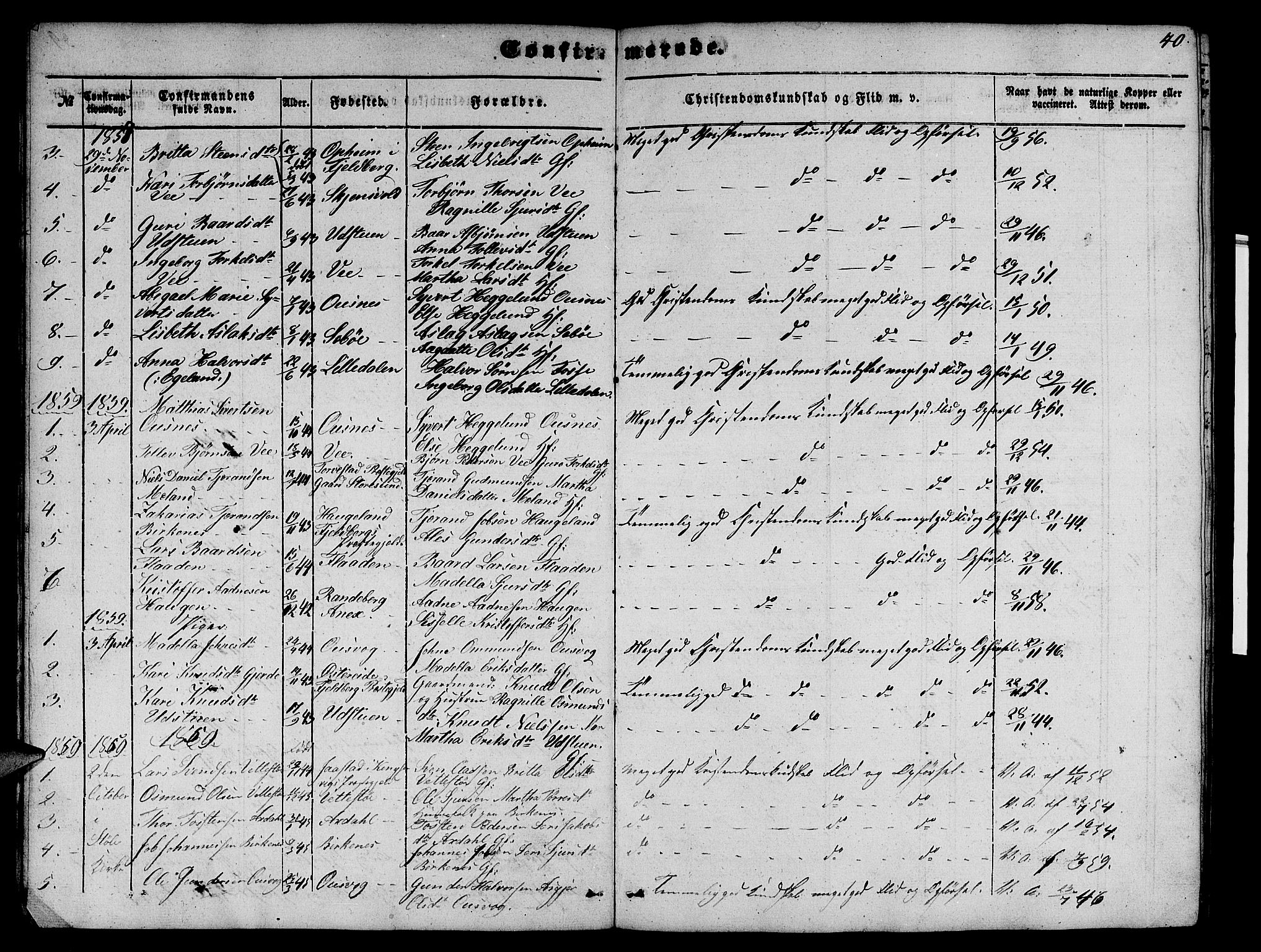 Etne sokneprestembete, SAB/A-75001/H/Hab: Parish register (copy) no. B 2, 1851-1866, p. 40
