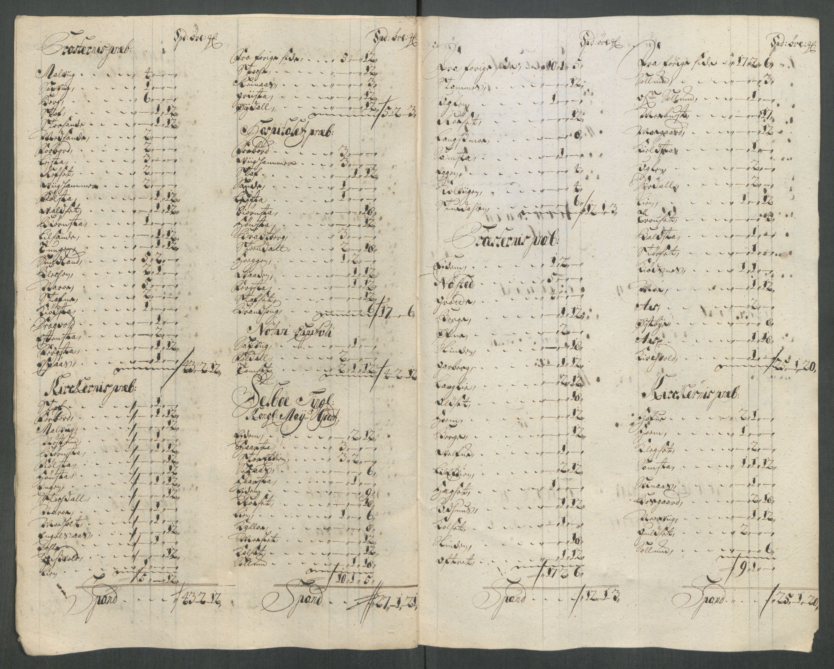 Rentekammeret inntil 1814, Reviderte regnskaper, Fogderegnskap, AV/RA-EA-4092/R61/L4114: Fogderegnskap Strinda og Selbu, 1714, p. 67