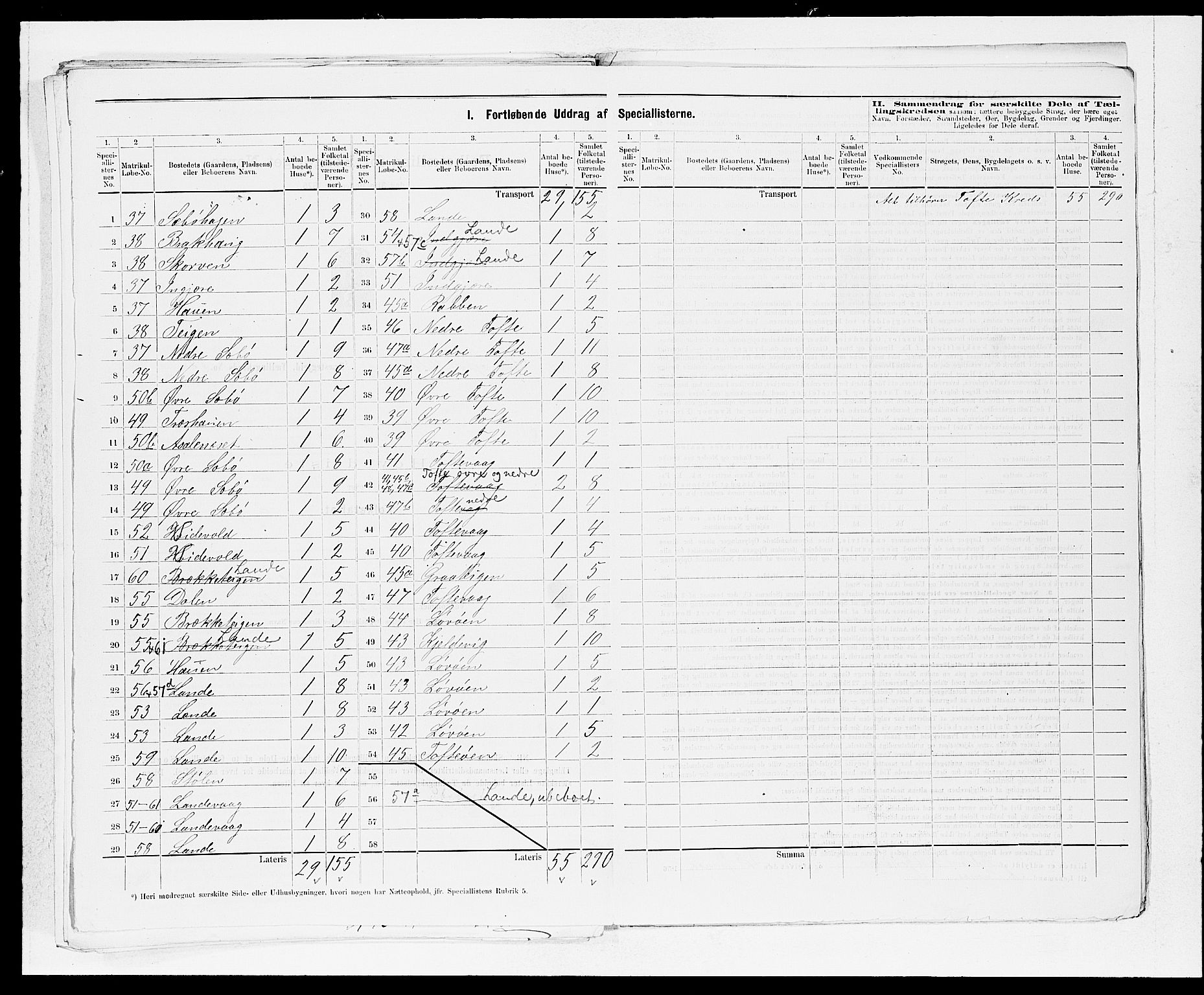 SAB, 1875 census for 1213P Fjelberg, 1875, p. 25