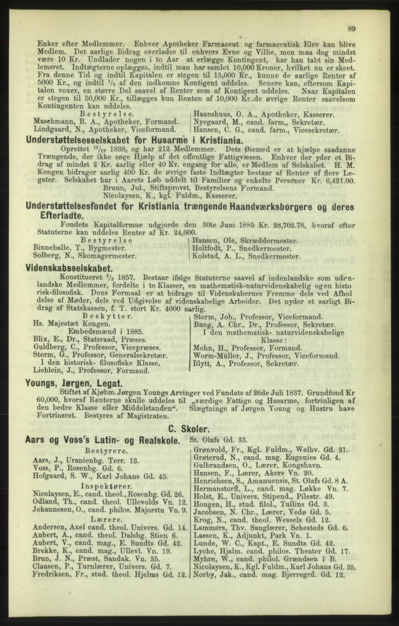 Kristiania/Oslo adressebok, PUBL/-, 1886, p. 89