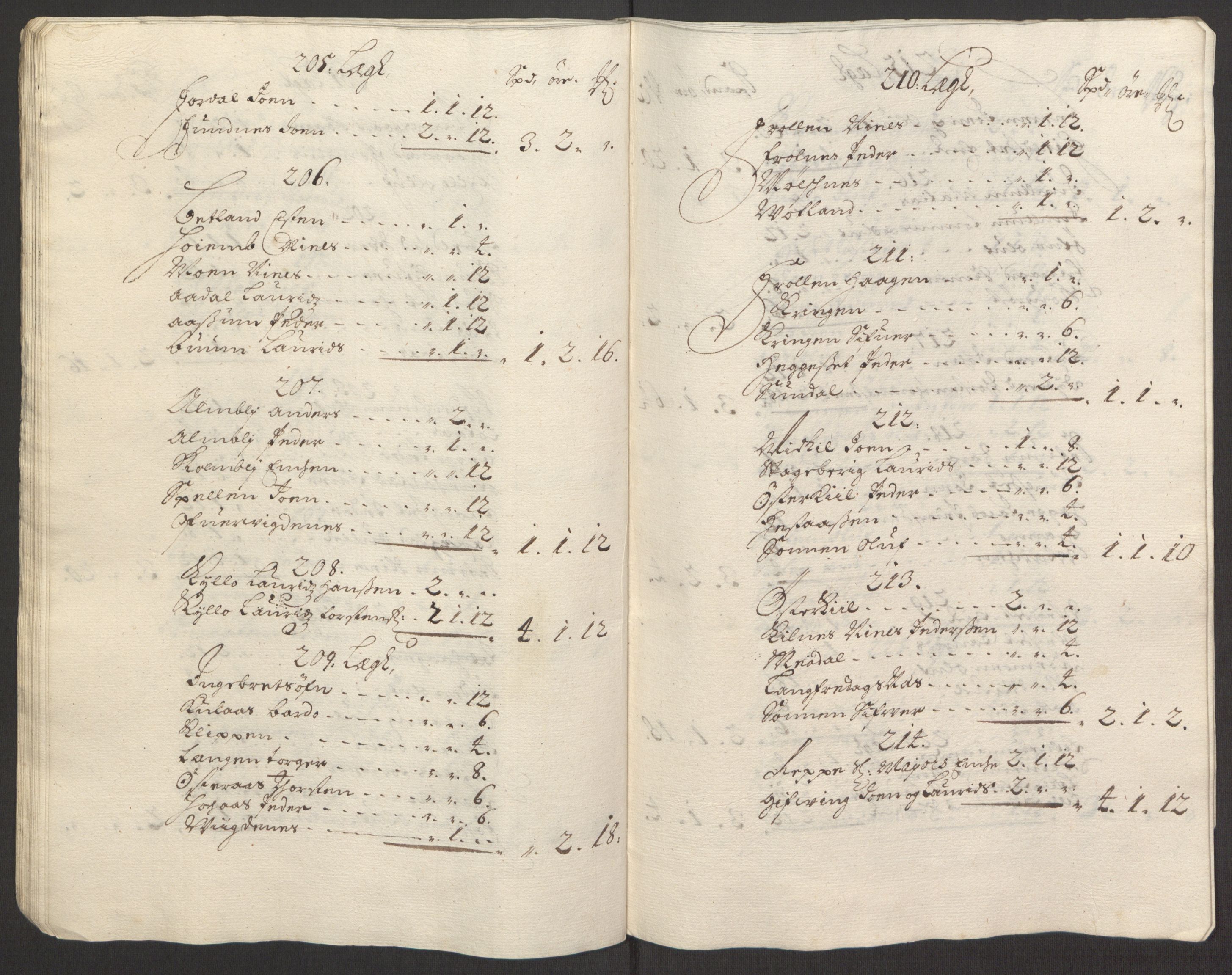 Rentekammeret inntil 1814, Reviderte regnskaper, Fogderegnskap, RA/EA-4092/R62/L4185: Fogderegnskap Stjørdal og Verdal, 1692, p. 133