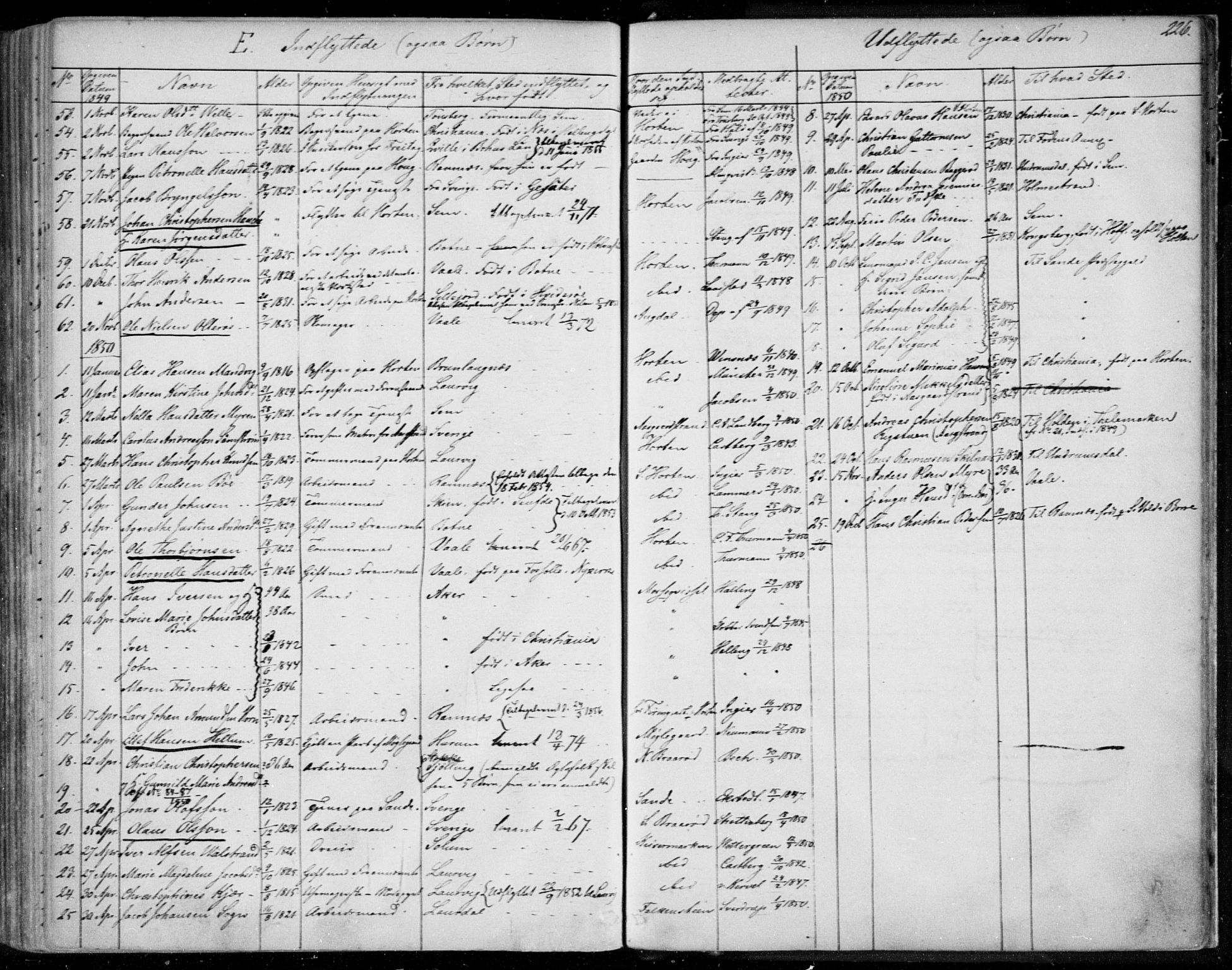 Borre kirkebøker, AV/SAKO-A-338/F/Fa/L0005: Parish register (official) no. I 5, 1845-1851, p. 226