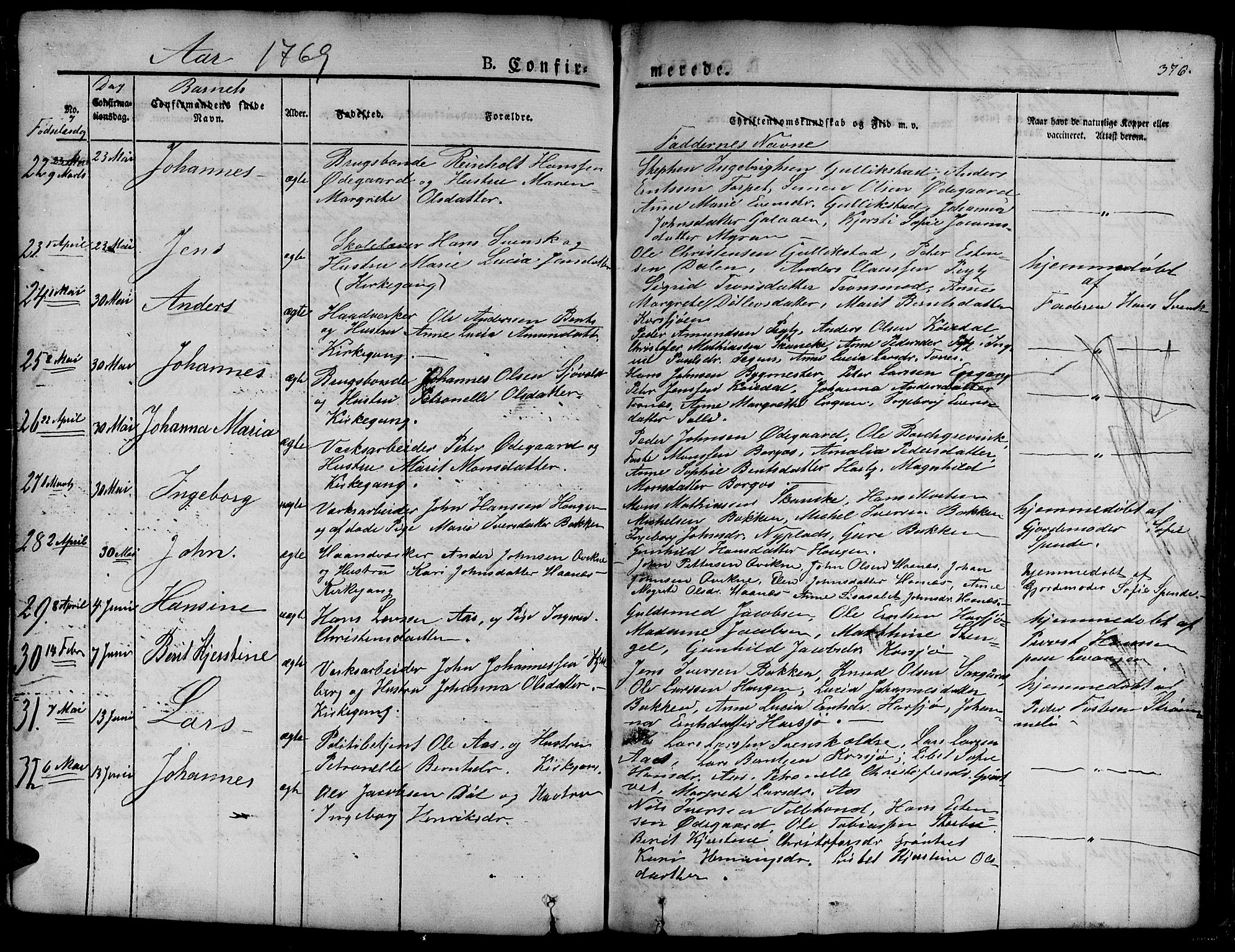 Ministerialprotokoller, klokkerbøker og fødselsregistre - Sør-Trøndelag, AV/SAT-A-1456/681/L0938: Parish register (copy) no. 681C02, 1829-1879, p. 376