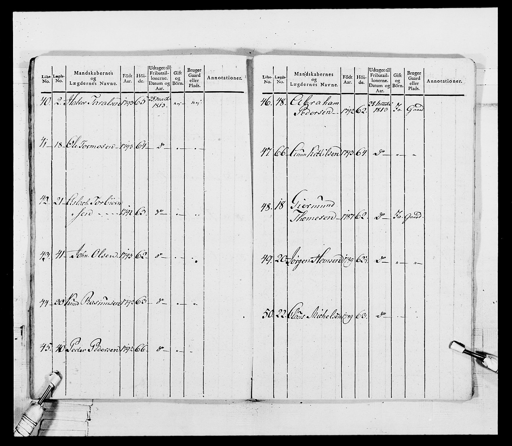 Generalitets- og kommissariatskollegiet, Det kongelige norske kommissariatskollegium, AV/RA-EA-5420/E/Eh/L0115: Telemarkske nasjonale infanteriregiment, 1802-1805, p. 47