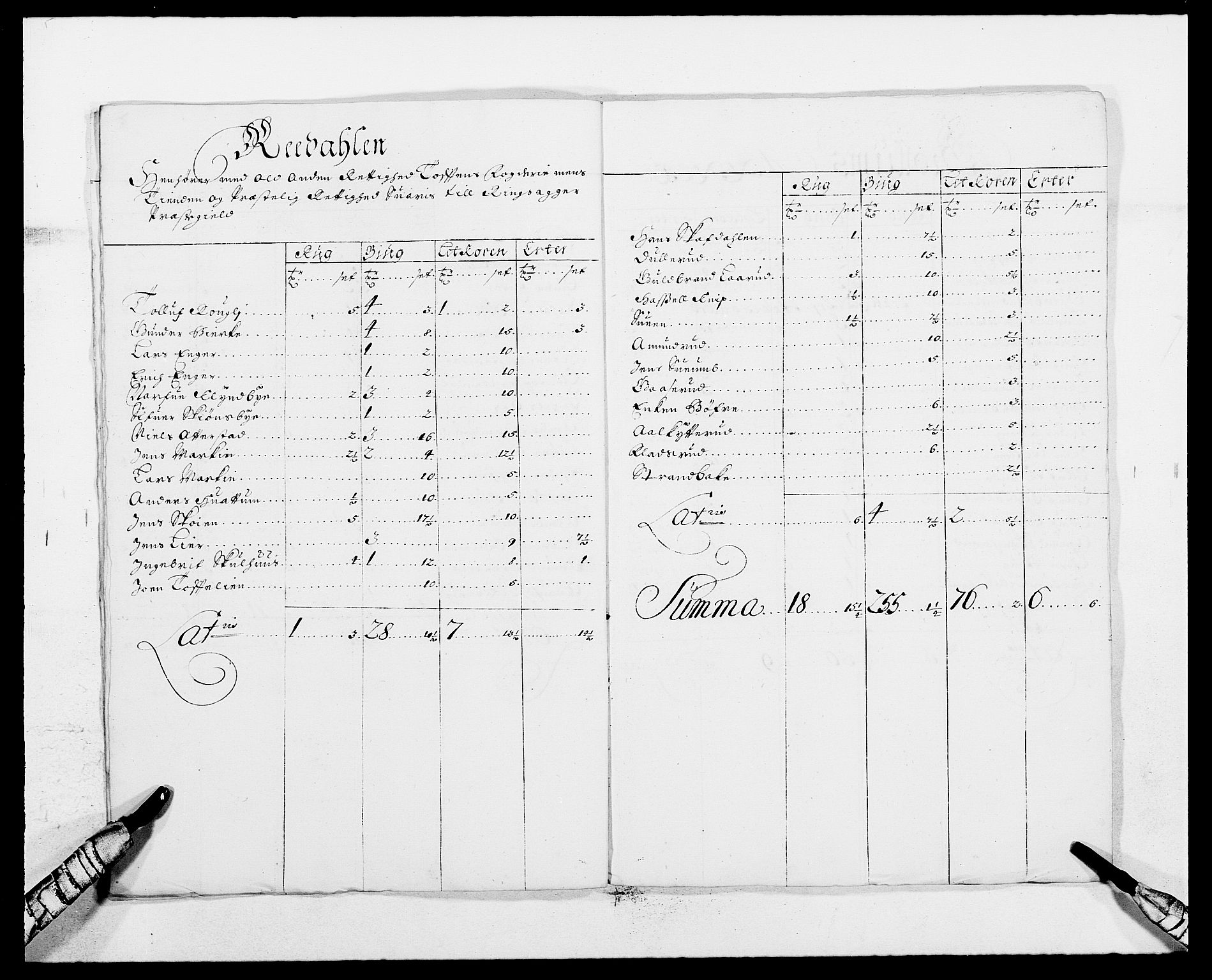 Rentekammeret inntil 1814, Reviderte regnskaper, Fogderegnskap, AV/RA-EA-4092/R16/L1029: Fogderegnskap Hedmark, 1688, p. 235