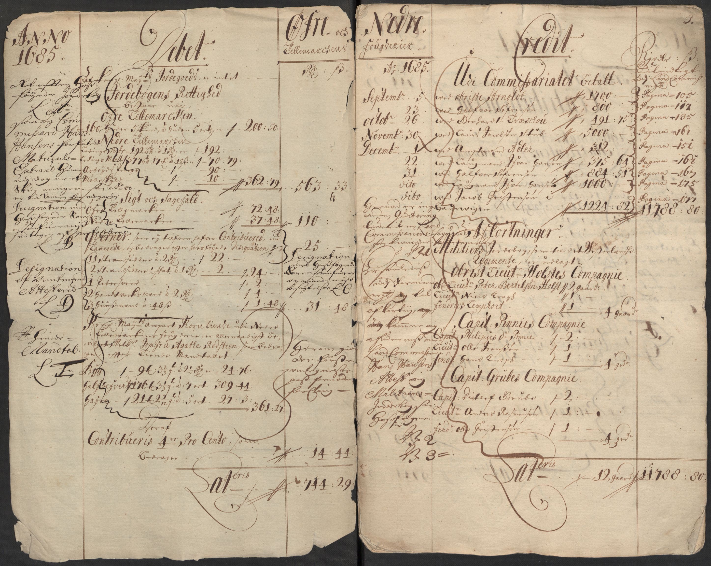 Rentekammeret inntil 1814, Reviderte regnskaper, Fogderegnskap, RA/EA-4092/R35/L2082: Fogderegnskap Øvre og Nedre Telemark, 1685, p. 4