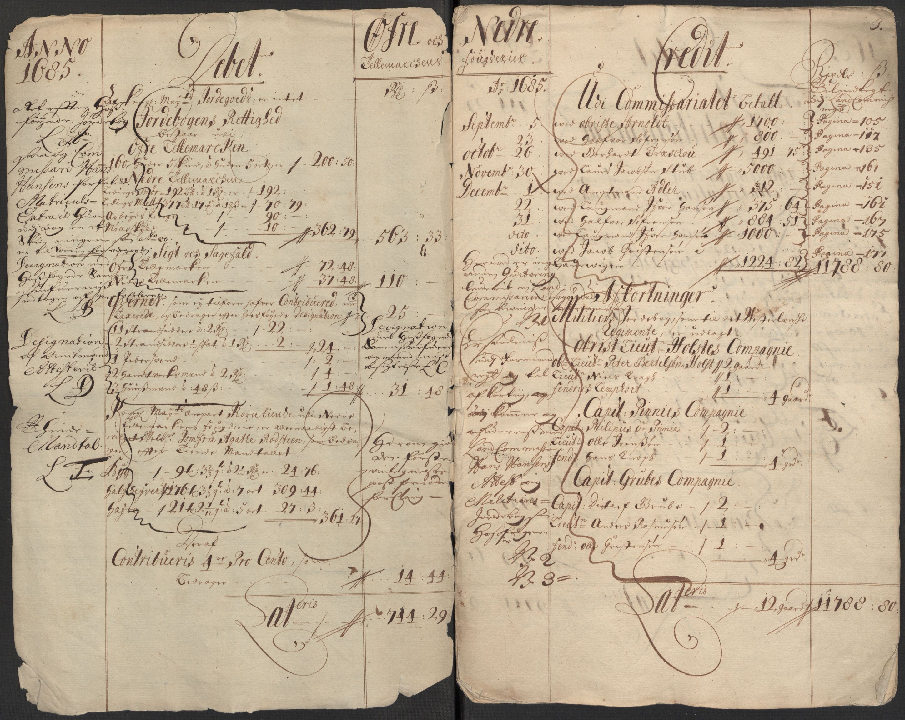 Rentekammeret inntil 1814, Reviderte regnskaper, Fogderegnskap, AV/RA-EA-4092/R35/L2082: Fogderegnskap Øvre og Nedre Telemark, 1685, p. 4