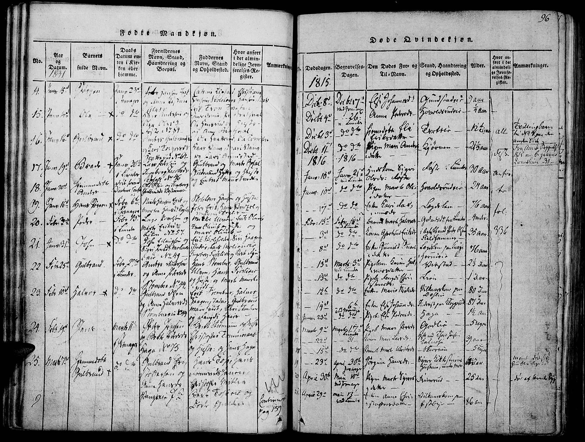 Jevnaker prestekontor, SAH/PREST-116/H/Ha/Haa/L0005: Parish register (official) no. 5, 1815-1837, p. 96