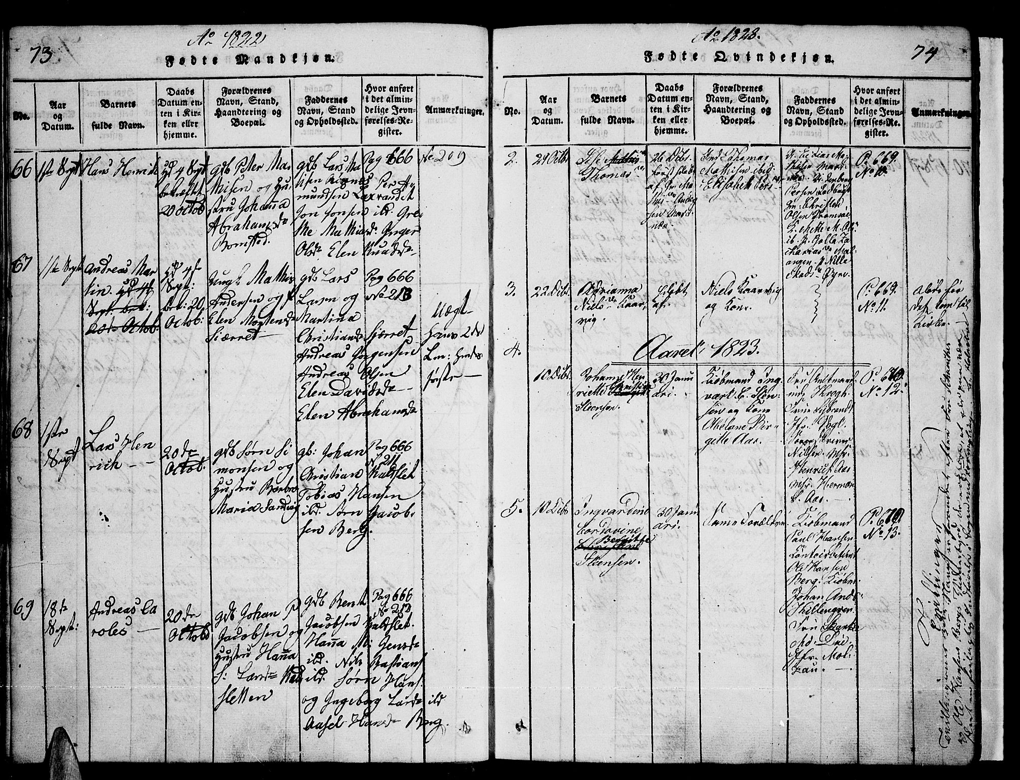 Tromsø sokneprestkontor/stiftsprosti/domprosti, SATØ/S-1343/G/Ga/L0007kirke: Parish register (official) no. 7, 1821-1828, p. 73-74
