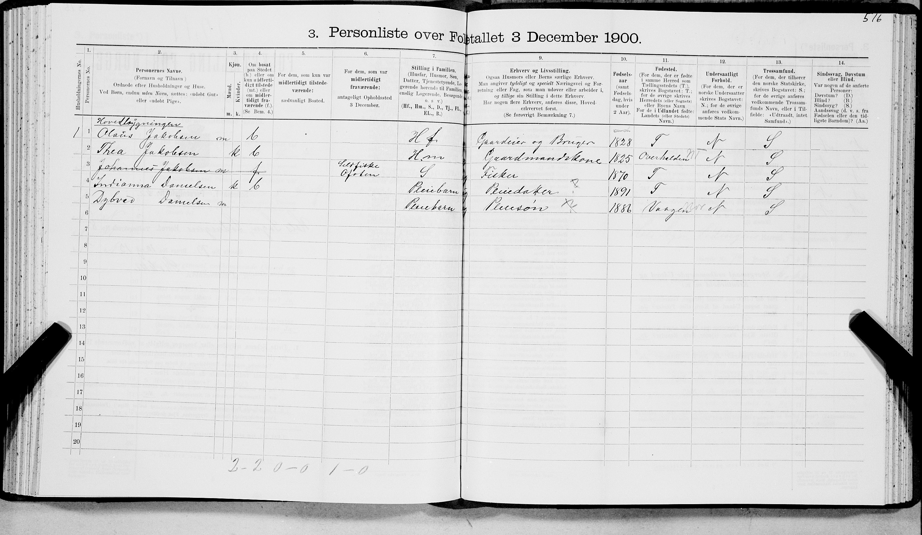 SAT, 1900 census for Lødingen, 1900, p. 997