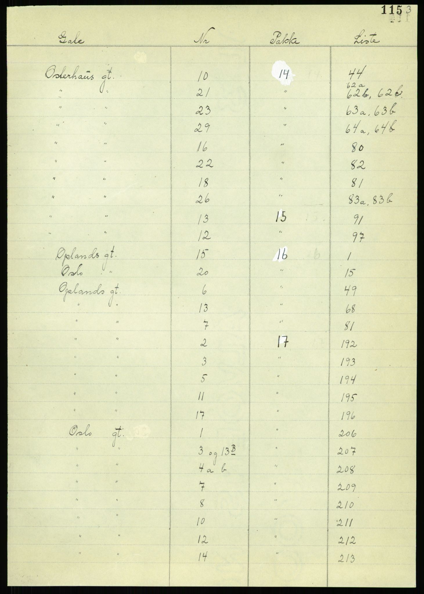 RA, 1885 census for 0301 Kristiania, 1885, p. 117