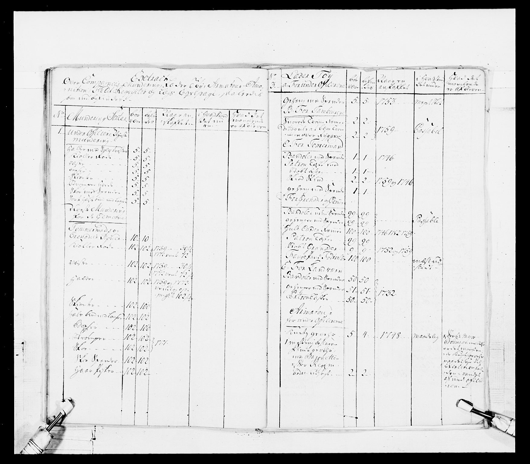 Generalitets- og kommissariatskollegiet, Det kongelige norske kommissariatskollegium, AV/RA-EA-5420/E/Eh/L0101: 1. Vesterlenske nasjonale infanteriregiment, 1766-1777, p. 422