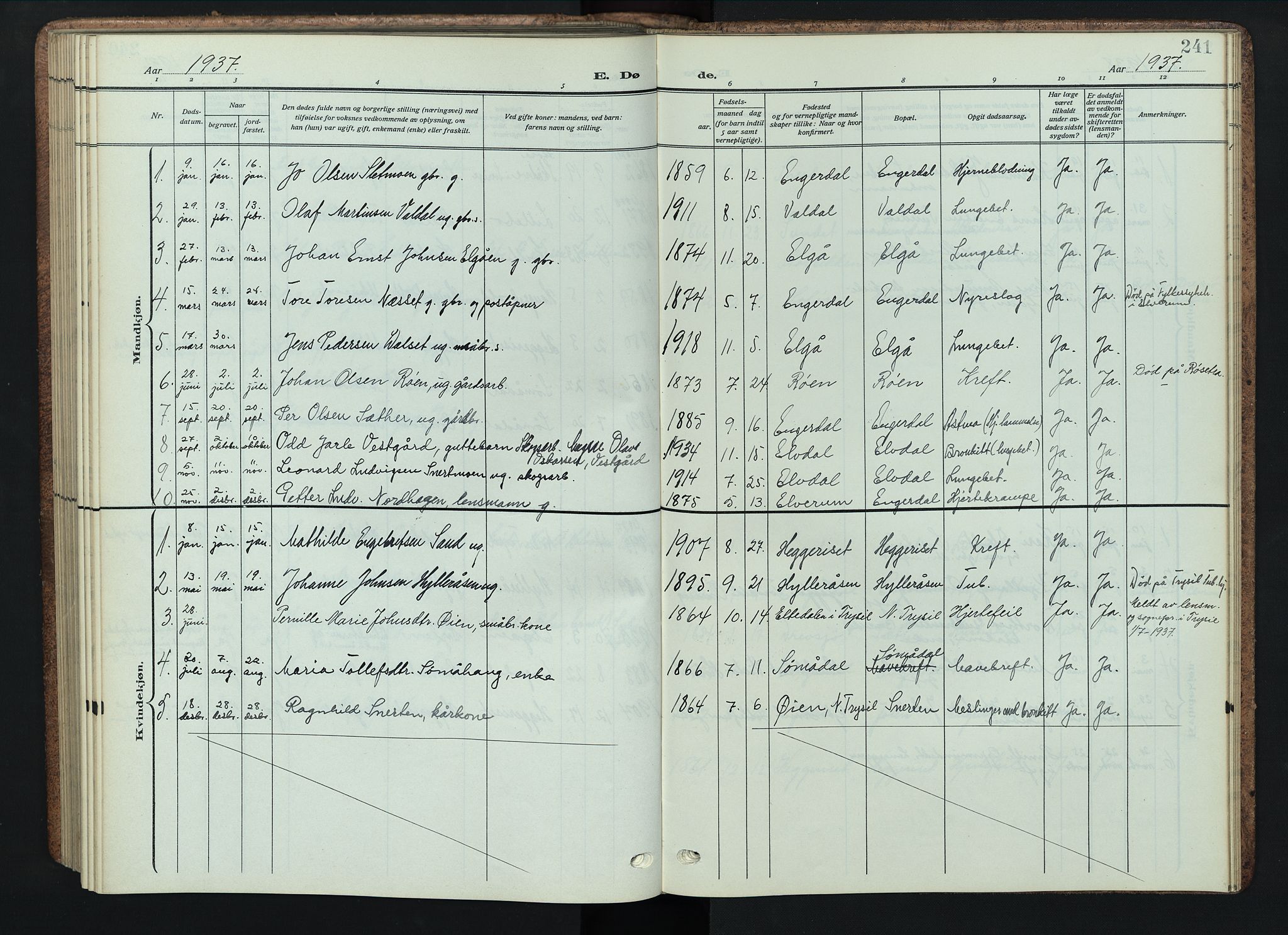 Engerdal prestekontor, AV/SAH-PREST-048/H/Ha/Hab/L0001: Parish register (copy) no. 1, 1911-1947, p. 241