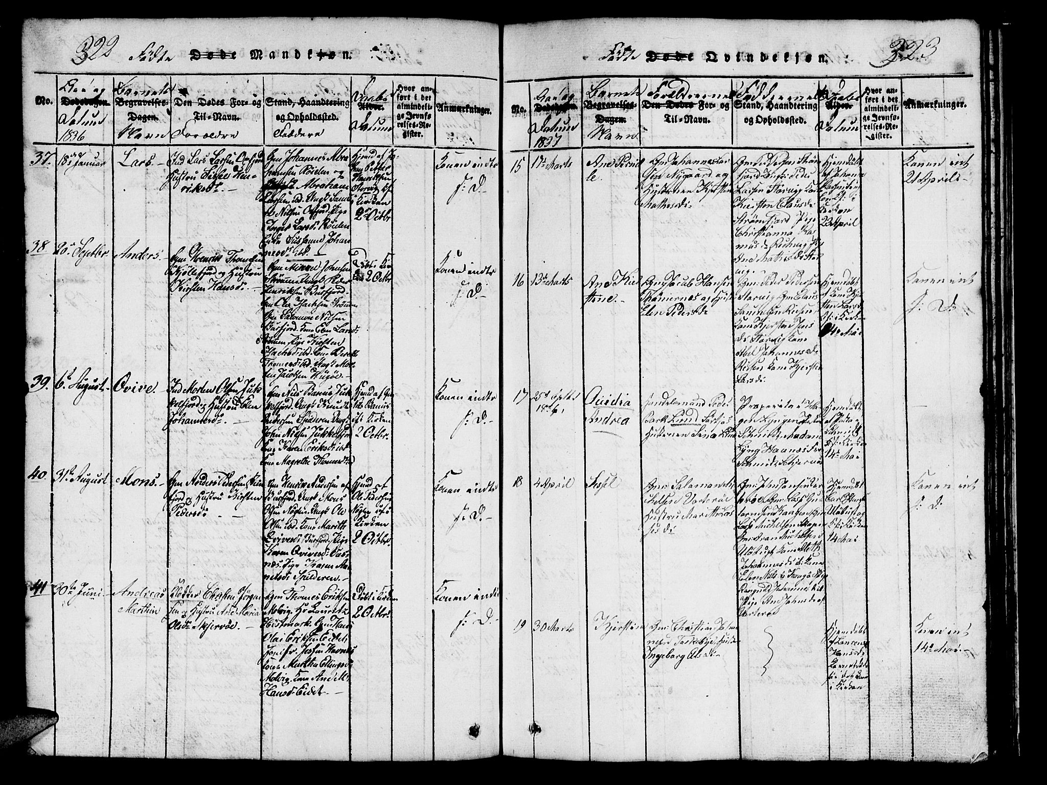 Skjervøy sokneprestkontor, AV/SATØ-S-1300/H/Ha/Hab/L0001klokker: Parish register (copy) no. 1, 1825-1838, p. 322-323