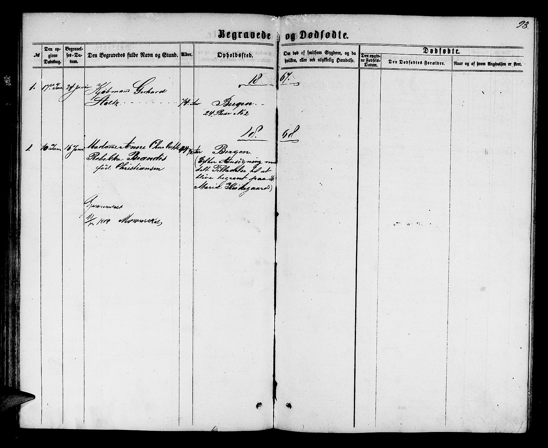 Mariakirken Sokneprestembete, SAB/A-76901/H/Hab/L0003: Parish register (copy) no. A 3, 1862-1877, p. 93