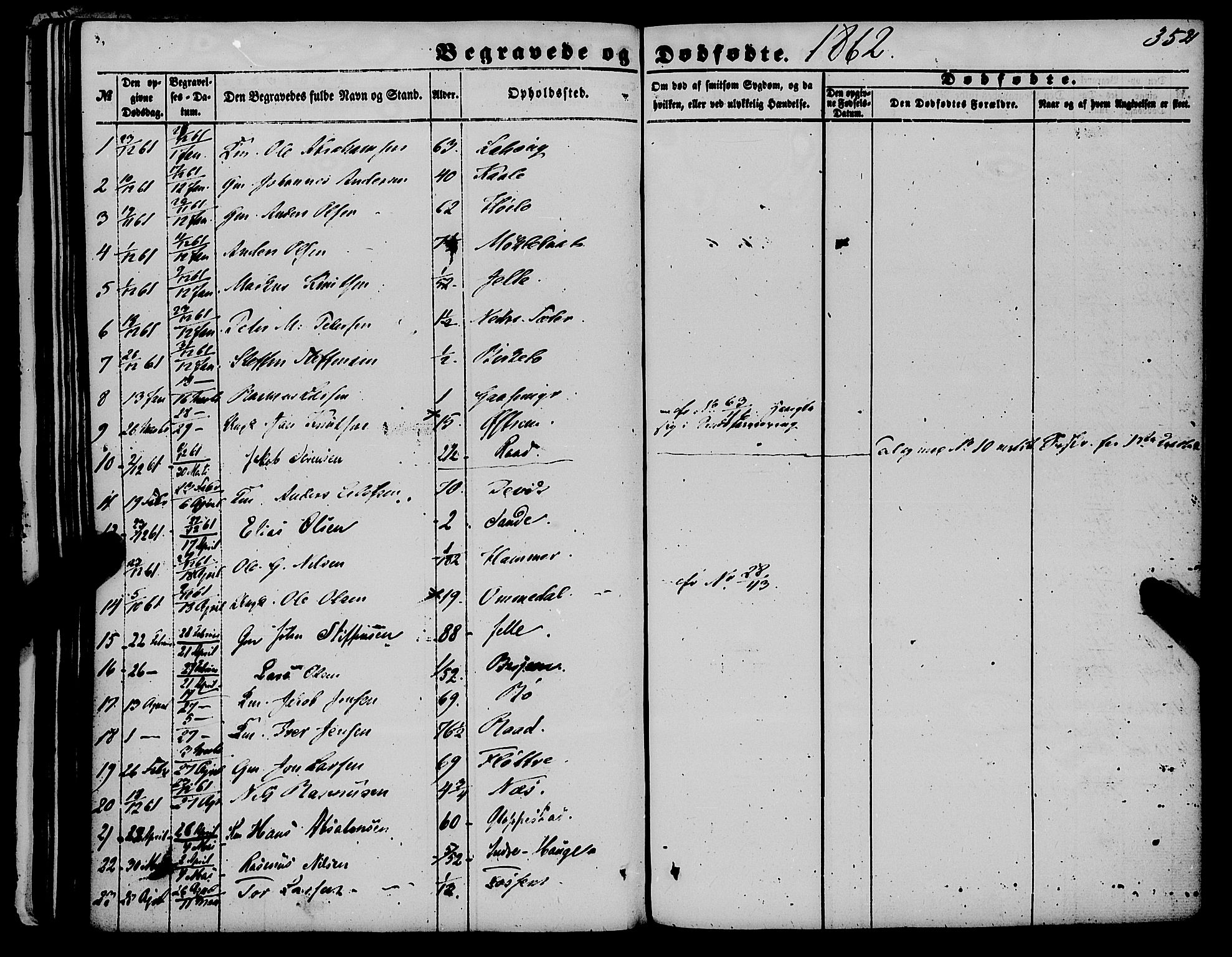 Gloppen sokneprestembete, SAB/A-80101/H/Haa/Haaa/L0009: Parish register (official) no. A 9, 1855-1870, p. 352
