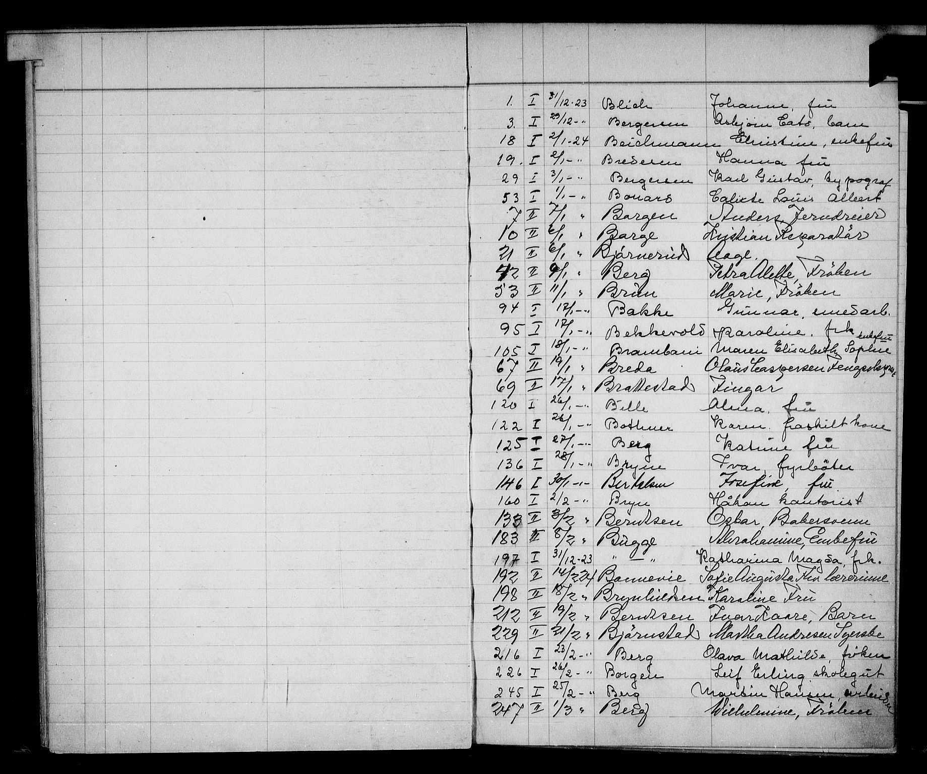 Oslo skifterett, AV/SAO-A-10383/F/Fa/Faa/L0024: Navneregister, 1924