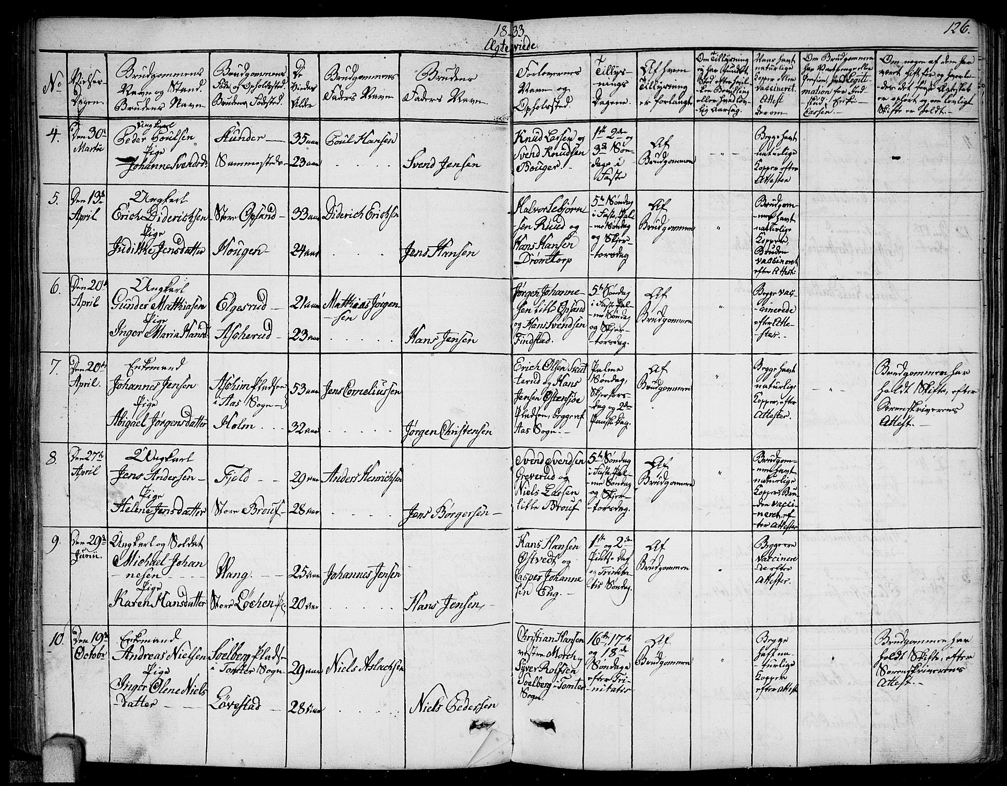Kråkstad prestekontor Kirkebøker, SAO/A-10125a/F/Fa/L0004: Parish register (official) no. I 4, 1825-1837, p. 126