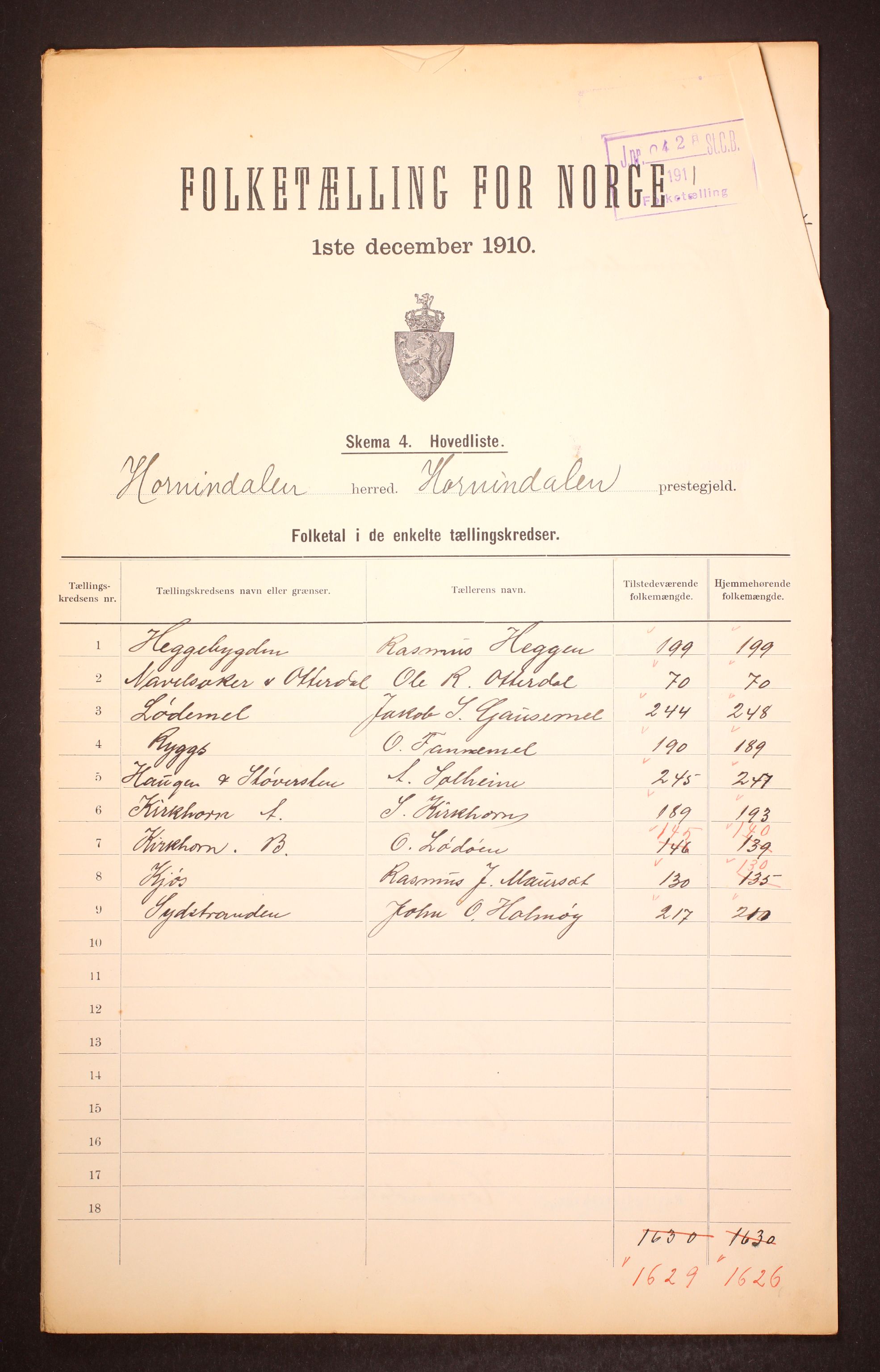 RA, 1910 census for Hornindal, 1910, p. 2