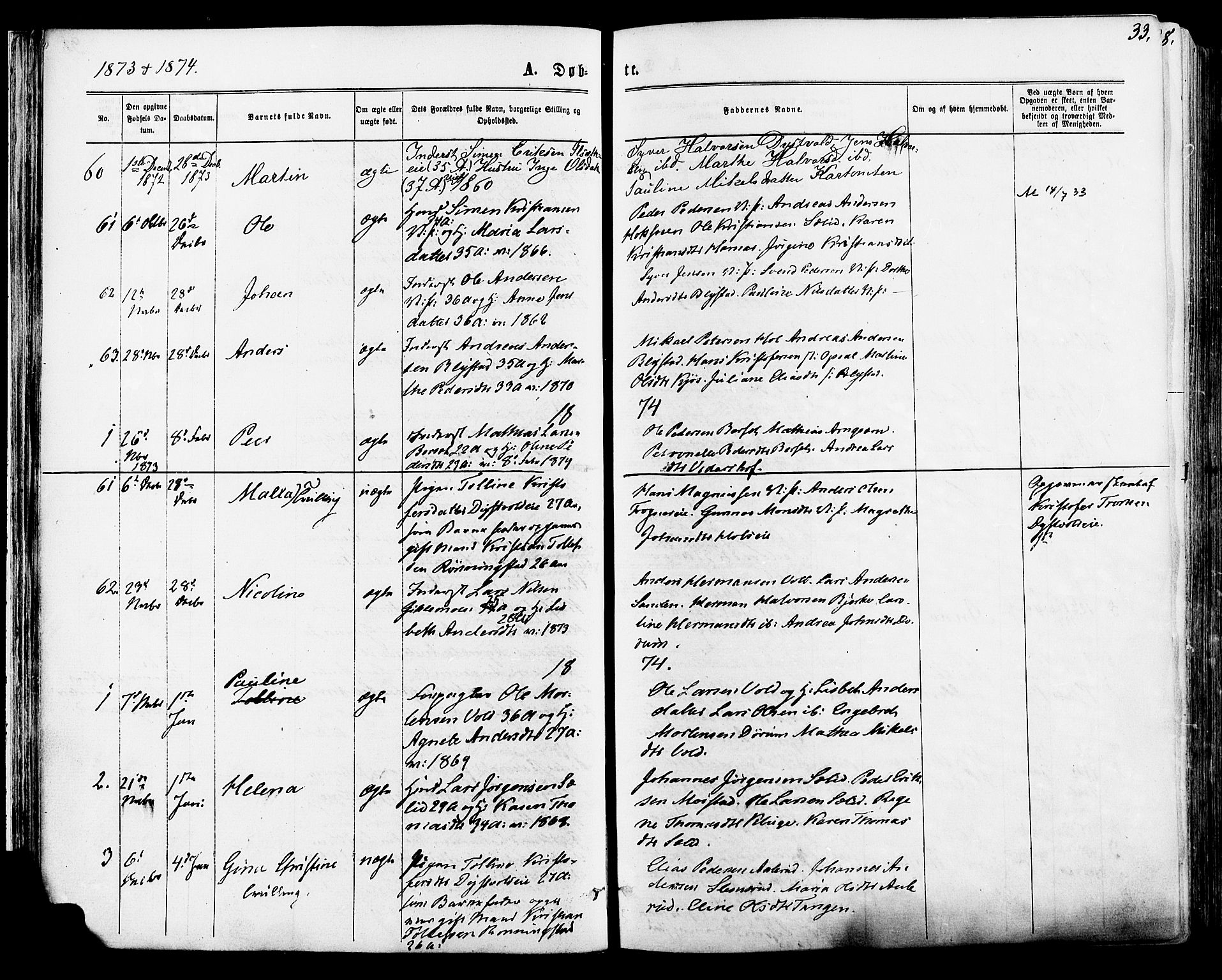 Vang prestekontor, Hedmark, SAH/PREST-008/H/Ha/Haa/L0015: Parish register (official) no. 15, 1871-1885, p. 33