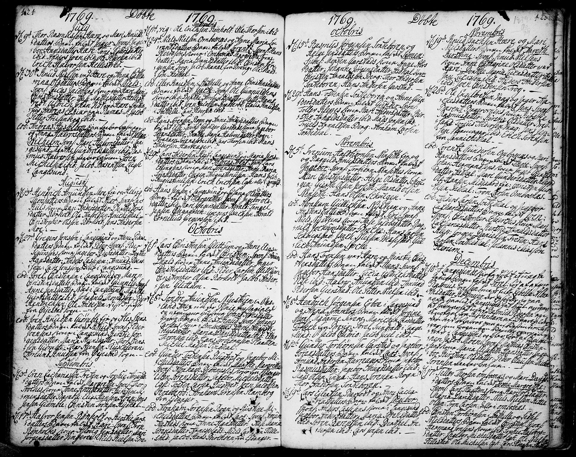 Bamble kirkebøker, SAKO/A-253/F/Fa/L0001: Parish register (official) no. I 1, 1702-1774, p. 424-425