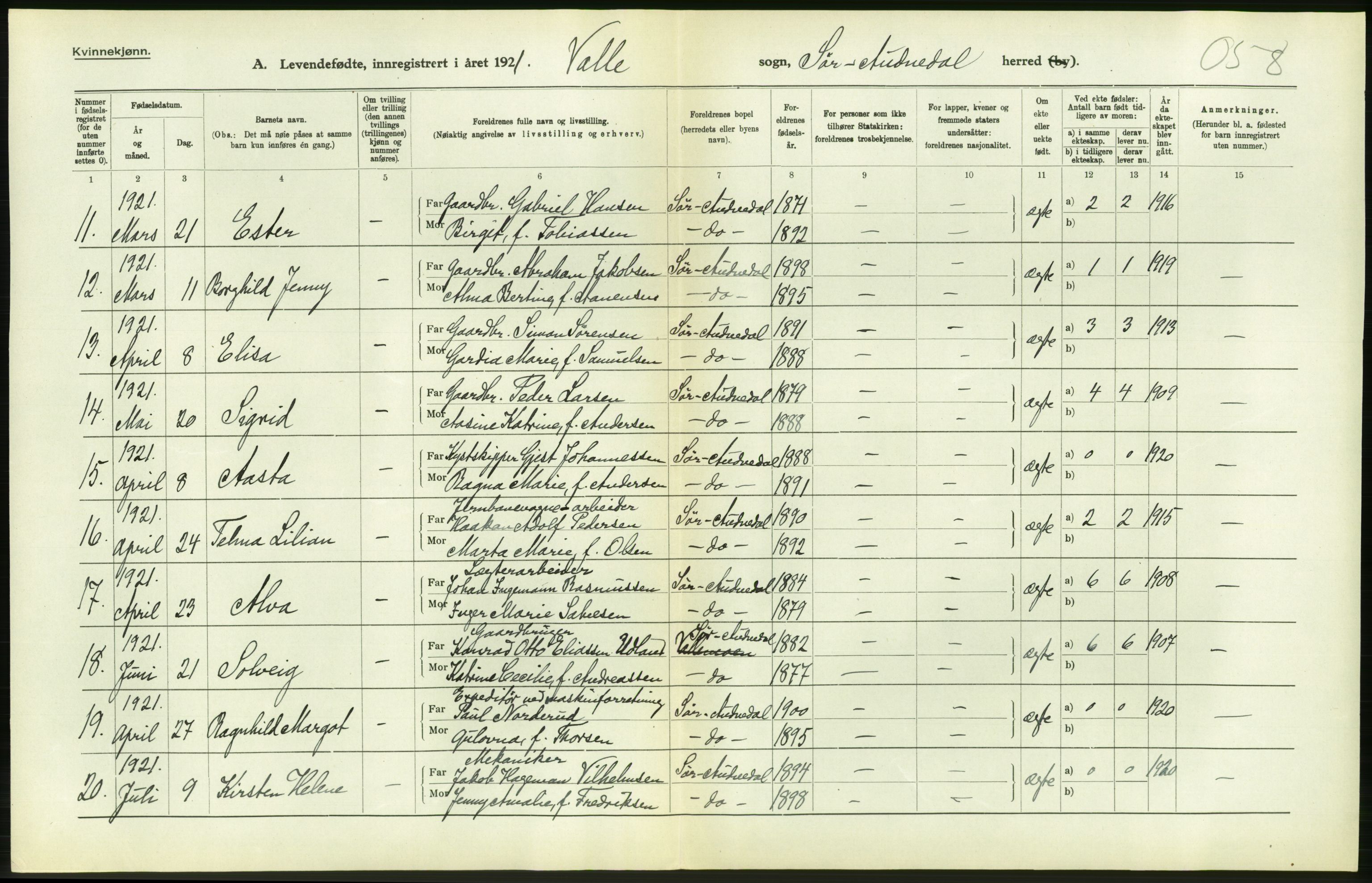 Statistisk sentralbyrå, Sosiodemografiske emner, Befolkning, AV/RA-S-2228/D/Df/Dfc/Dfca/L0026: Vest-Agder fylke: Levendefødte menn og kvinner. Bygder og byer., 1921, p. 260