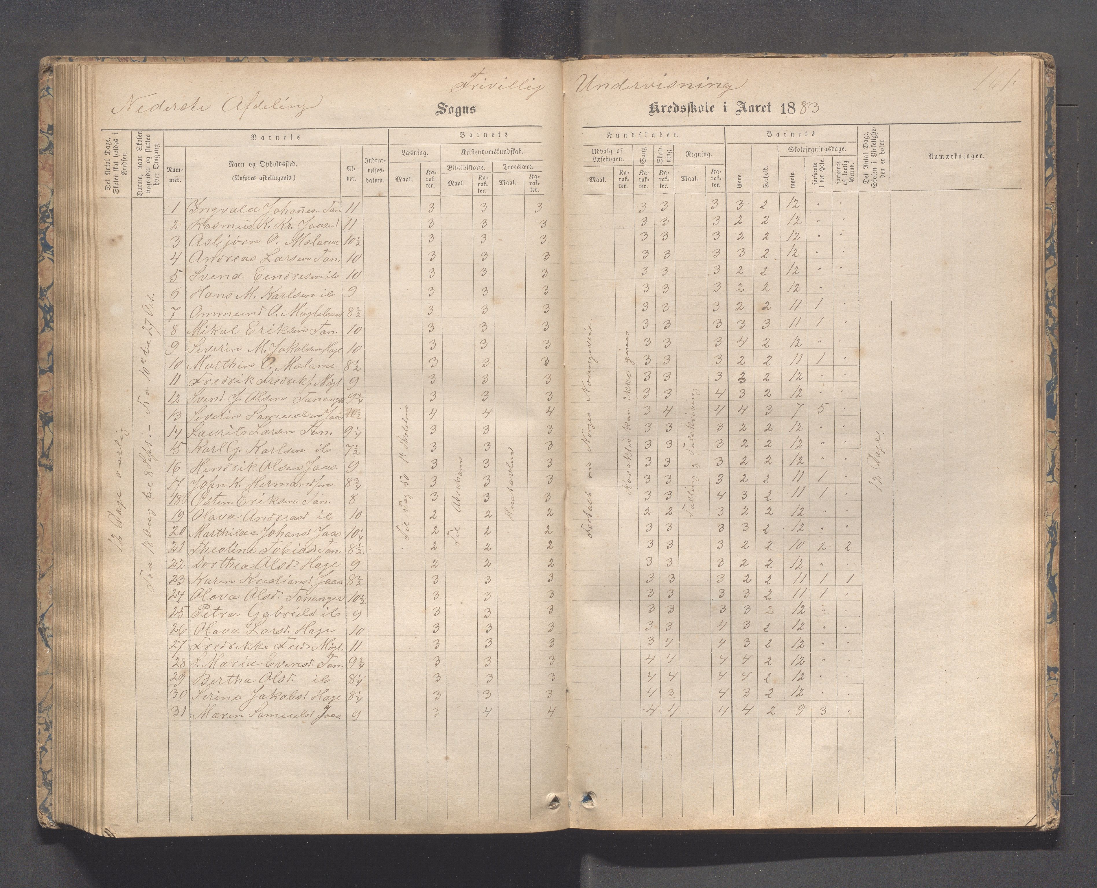 Håland kommune - Tananger skole, IKAR/K-102443/F/L0003: Skoleprotokoll , 1867-1884, p. 160b-161a