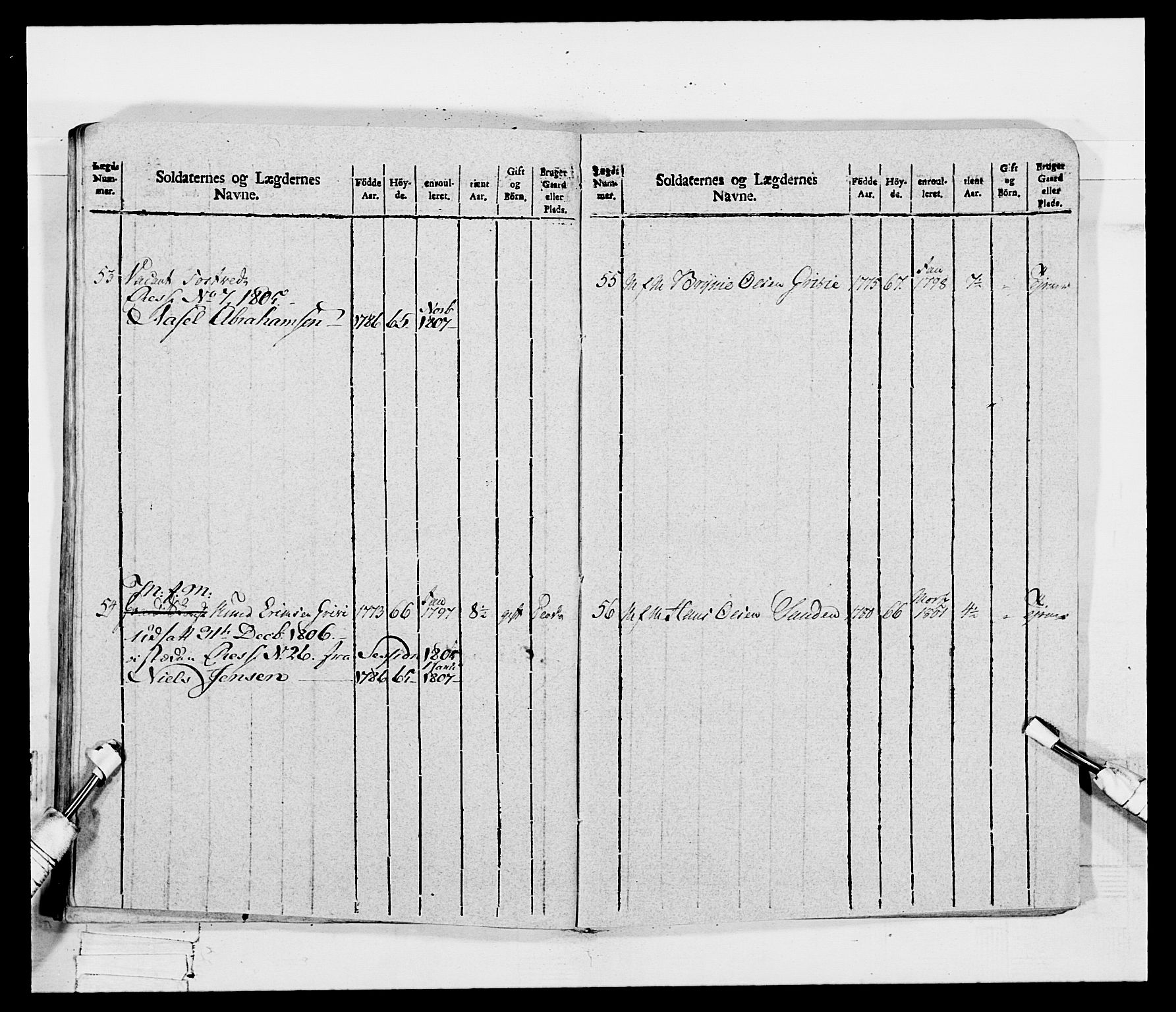 Generalitets- og kommissariatskollegiet, Det kongelige norske kommissariatskollegium, AV/RA-EA-5420/E/Eh/L0115: Telemarkske nasjonale infanteriregiment, 1802-1805, p. 307