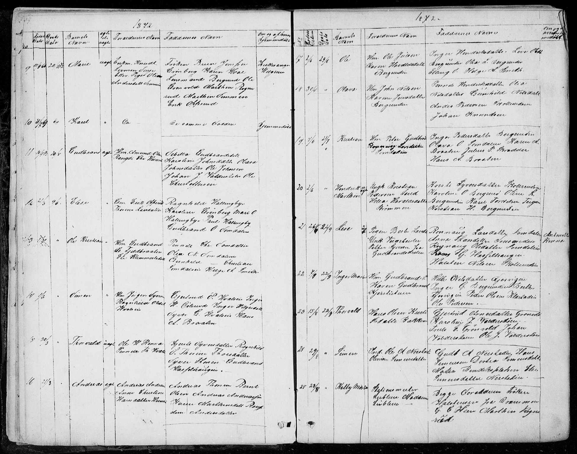 Ådal kirkebøker, AV/SAKO-A-248/G/Gc/L0001: Parish register (copy) no. III 1, 1862-1898, p. 24-25