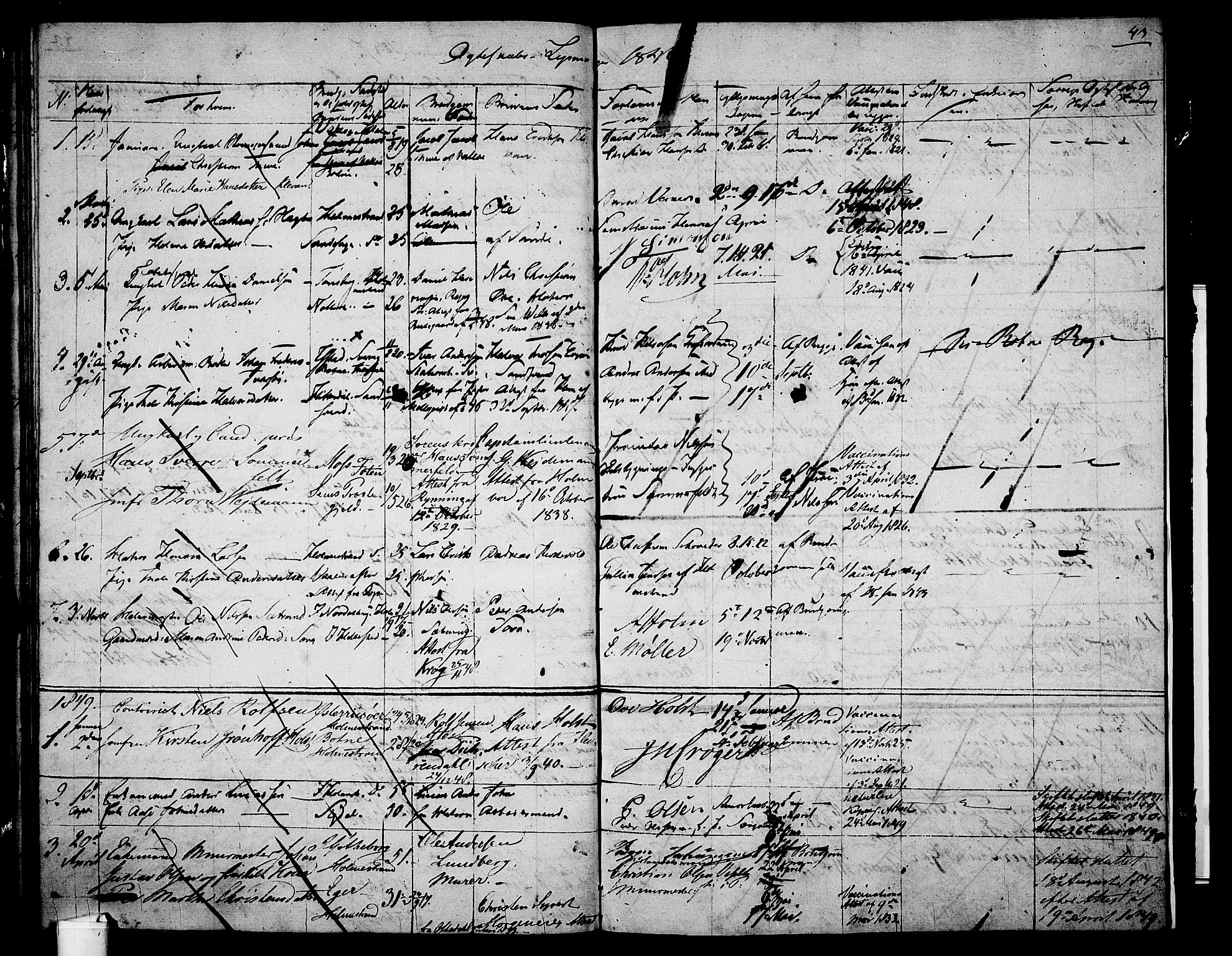 Holmestrand kirkebøker, AV/SAKO-A-346/G/Ga/L0002: Parish register (copy) no. 2, 1846-1849, p. 43