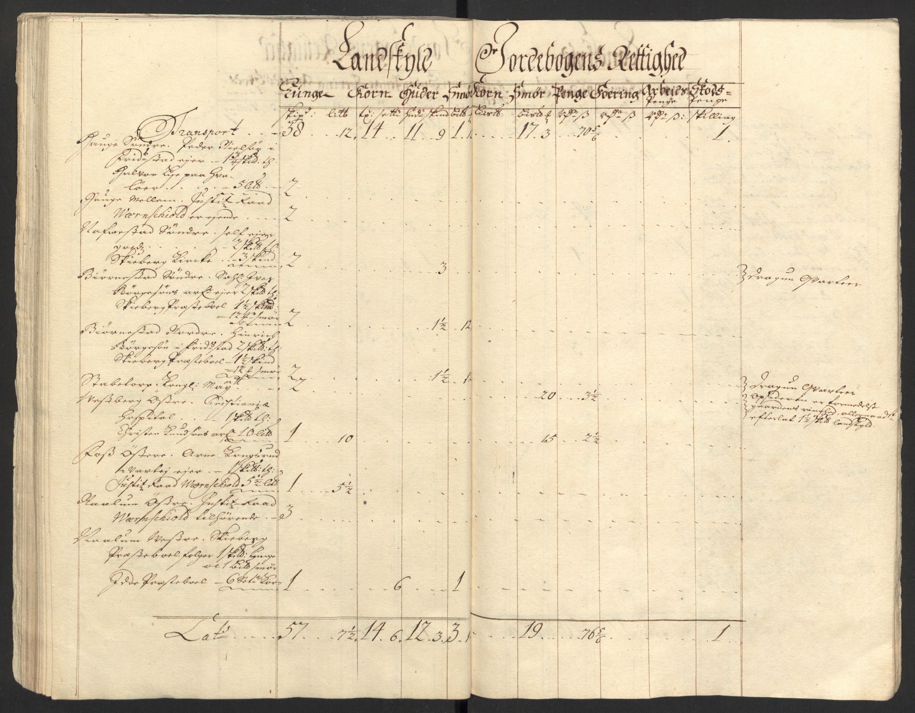 Rentekammeret inntil 1814, Reviderte regnskaper, Fogderegnskap, AV/RA-EA-4092/R01/L0018: Fogderegnskap Idd og Marker, 1707-1709, p. 176