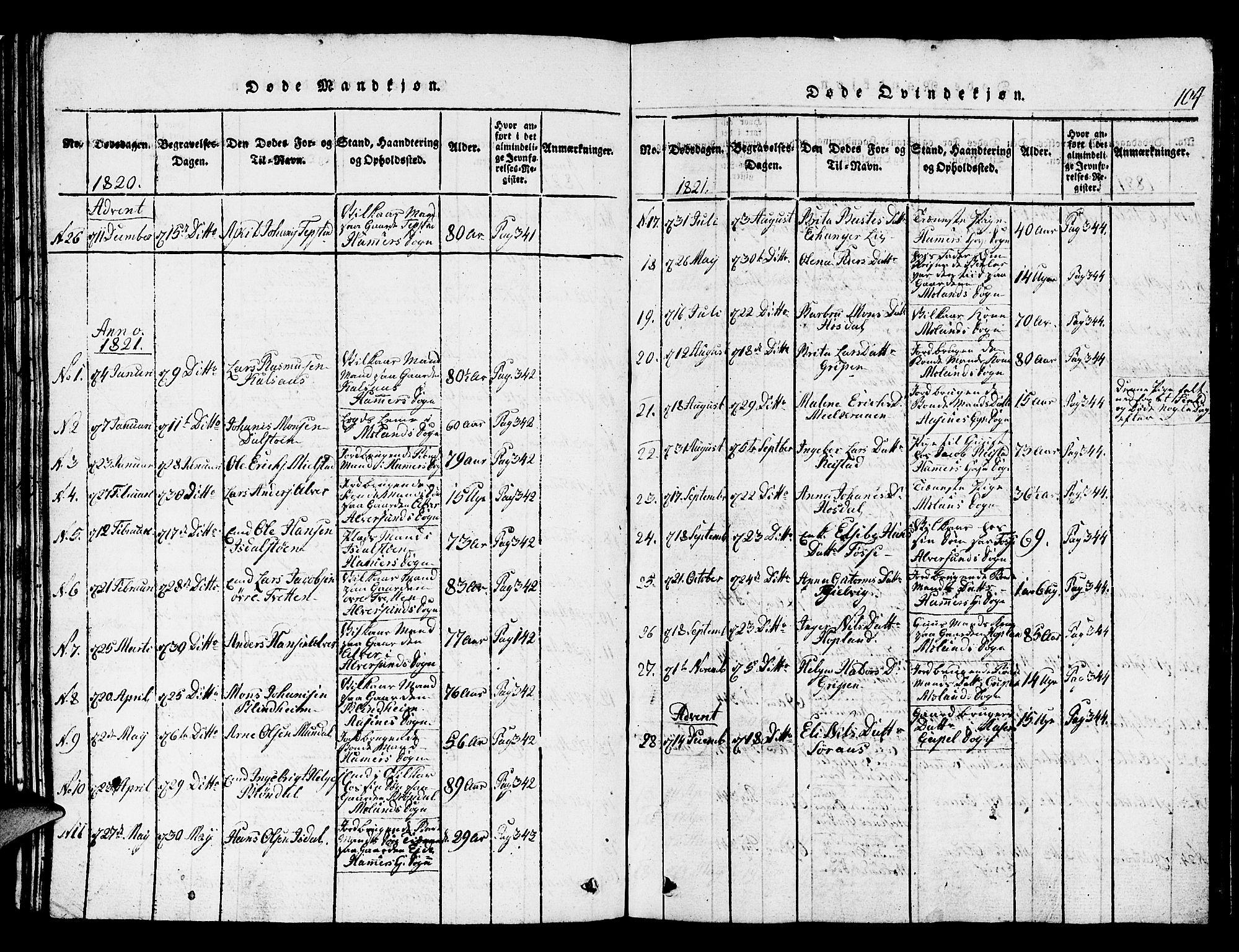 Hamre sokneprestembete, SAB/A-75501/H/Ha/Hab: Parish register (copy) no. A 1, 1816-1826, p. 104