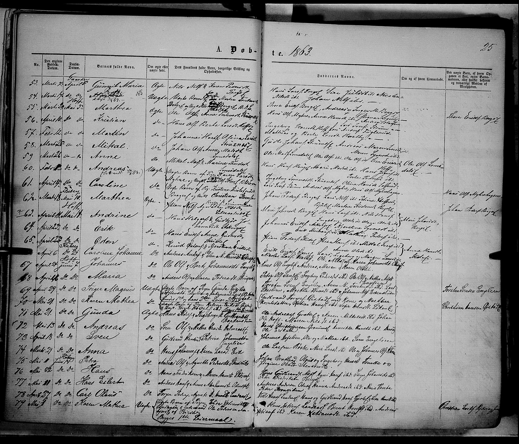 Søndre Land prestekontor, SAH/PREST-122/K/L0001: Parish register (official) no. 1, 1860-1877, p. 25