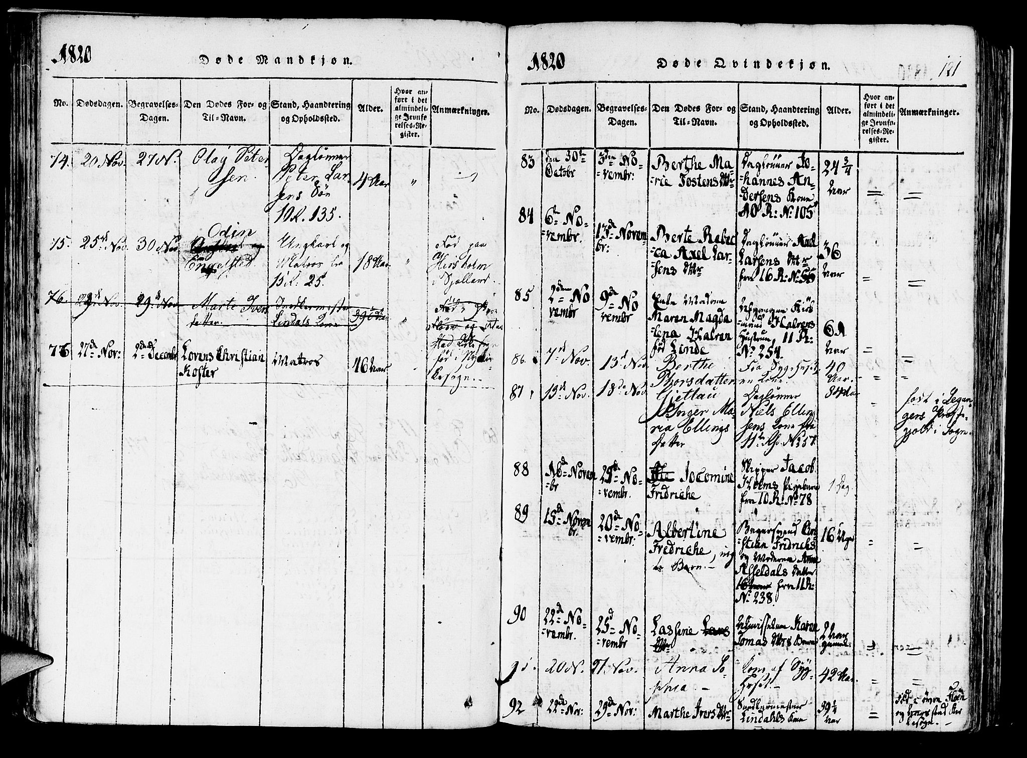 Domkirken sokneprestembete, AV/SAB-A-74801/H/Haa/L0010: Parish register (official) no. A 10, 1816-1821, p. 121