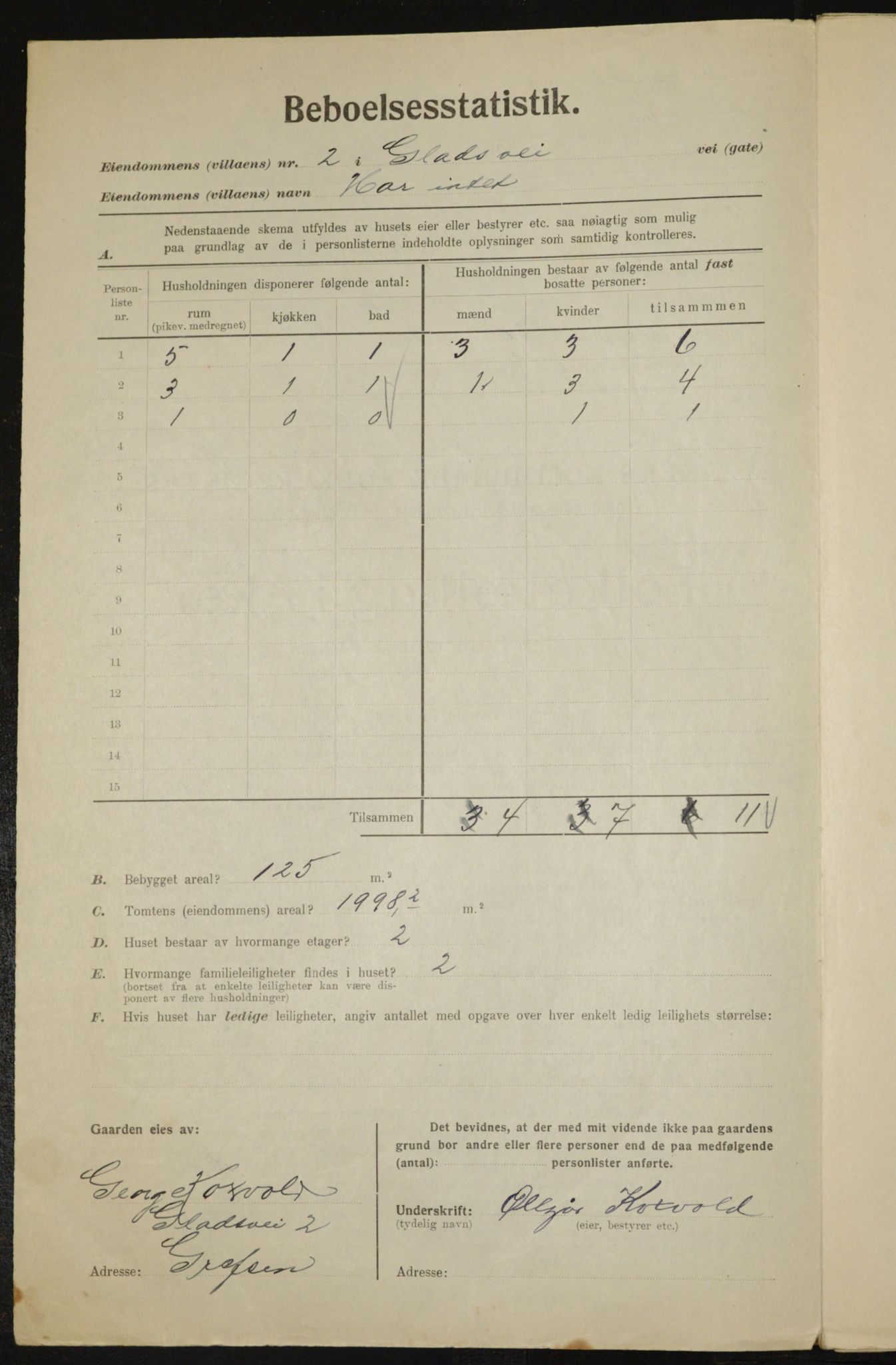 , Municipal Census 1923 for Aker, 1923, p. 9956