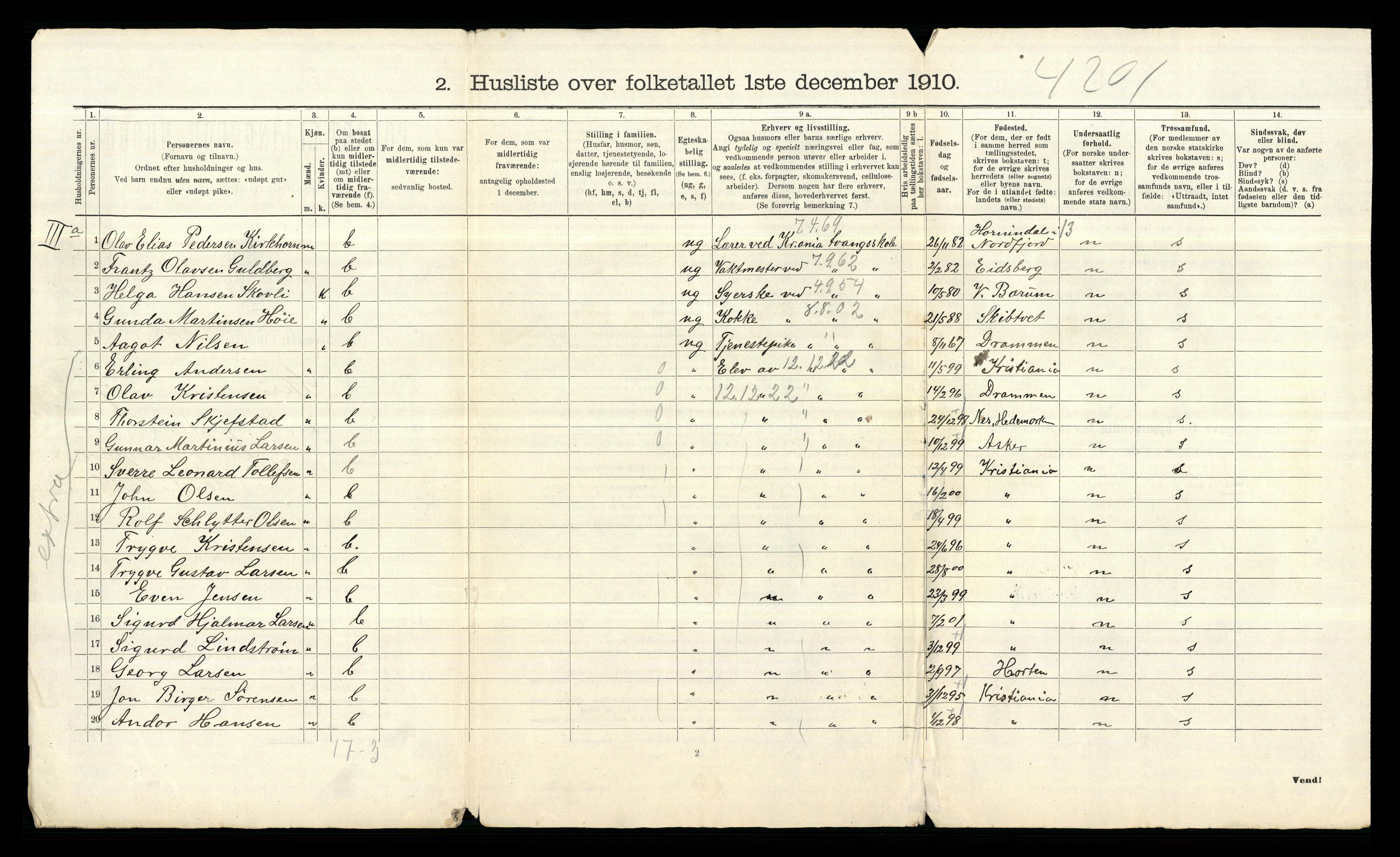 RA, 1910 census for Aker, 1910, p. 2514