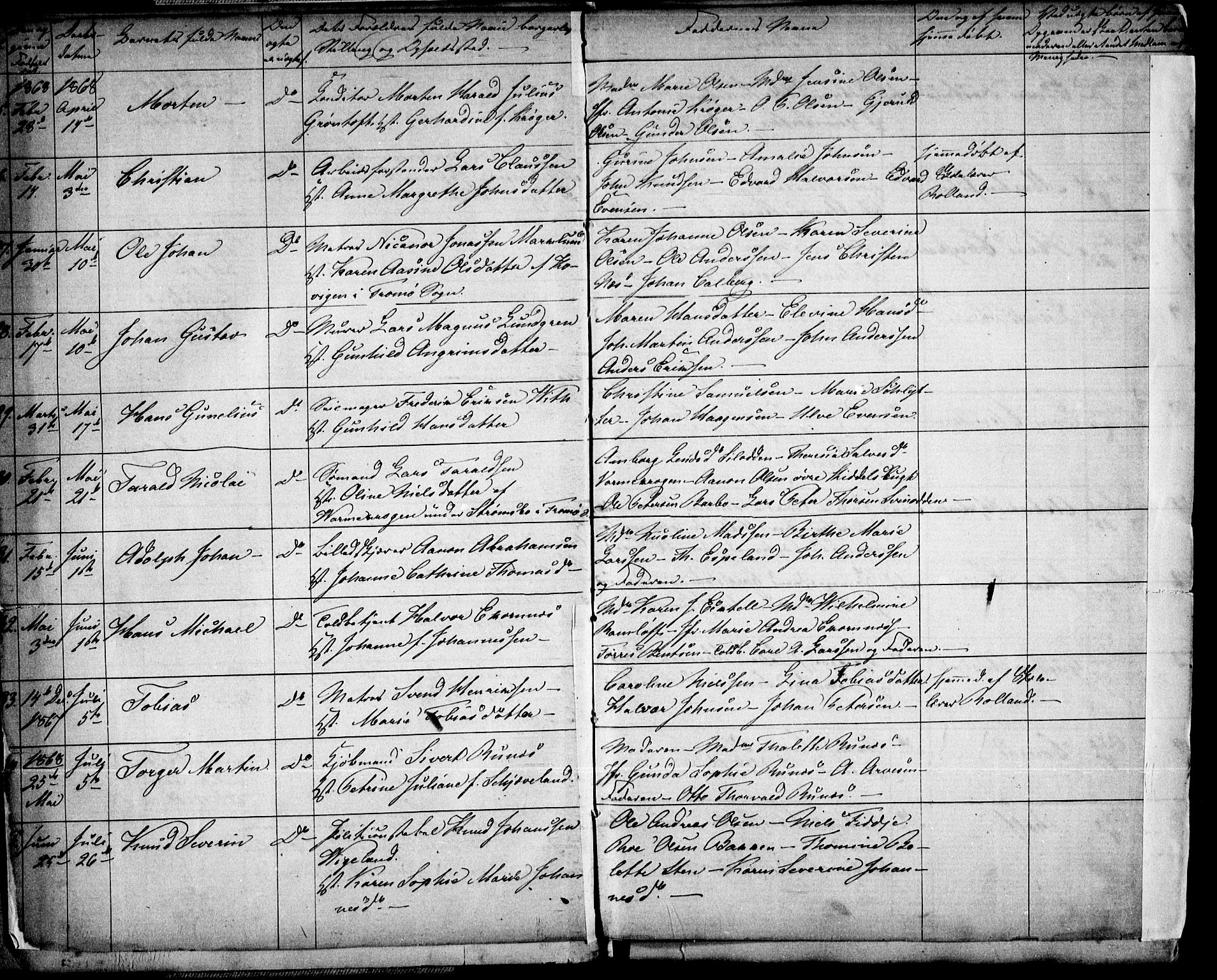 Arendal sokneprestkontor, Trefoldighet, SAK/1111-0040/F/Fa/L0007: Parish register (official) no. A 7, 1868-1878