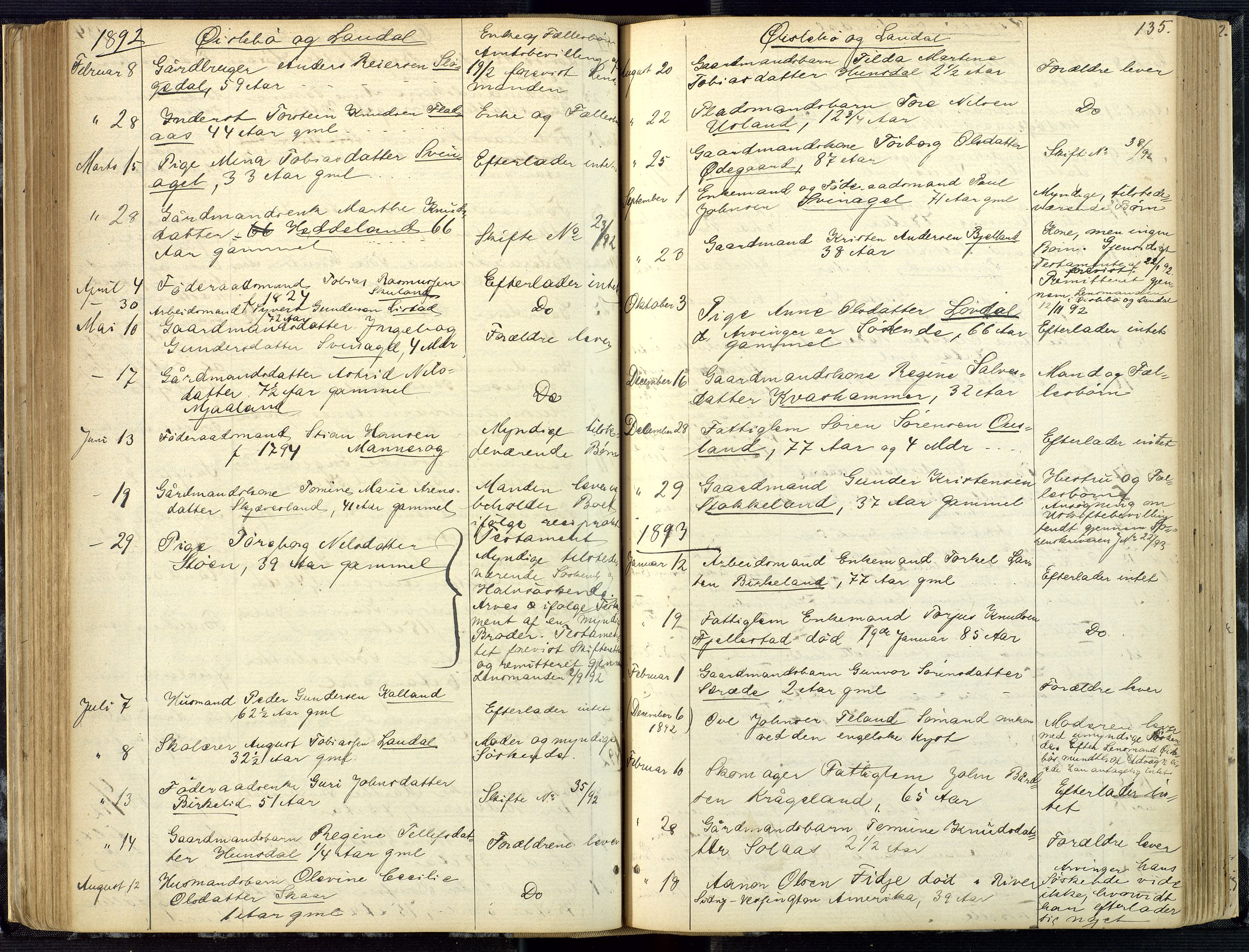 Mandal sorenskriveri, AV/SAK-1221-0005/001/H/Ha/L0001: Dødsfall hele sorenskriveriet nr A1, 1862-1901, p. 134b-135a