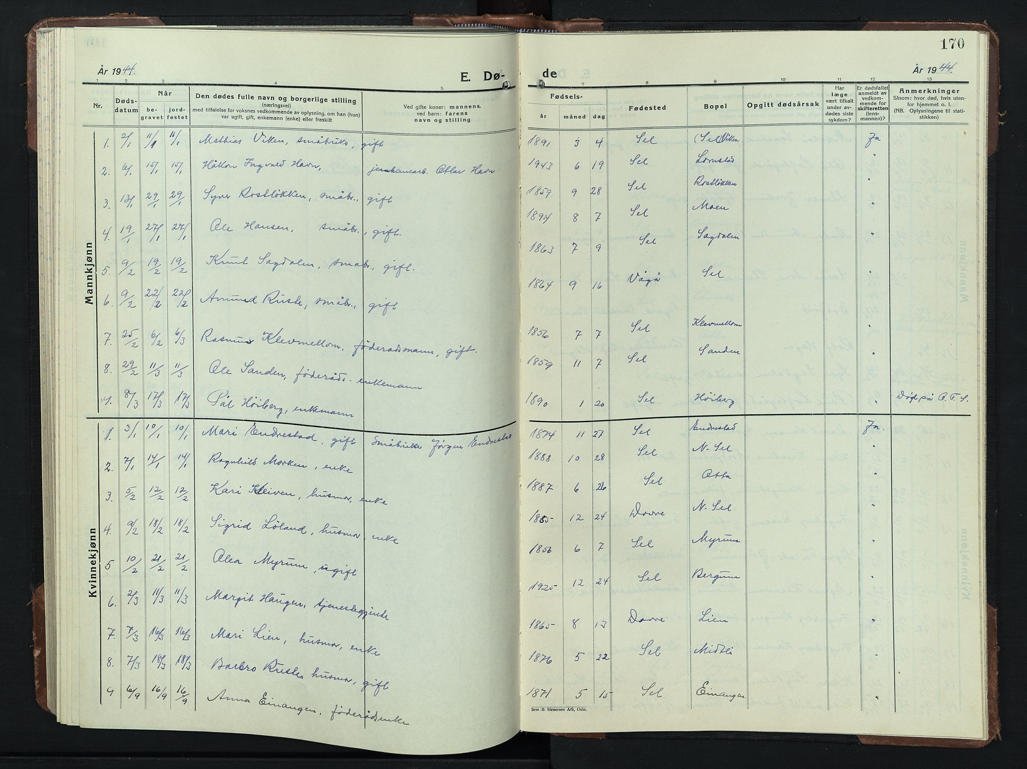 Sel prestekontor, AV/SAH-PREST-074/H/Ha/Hab/L0003: Parish register (copy) no. 3, 1940-1951, p. 170