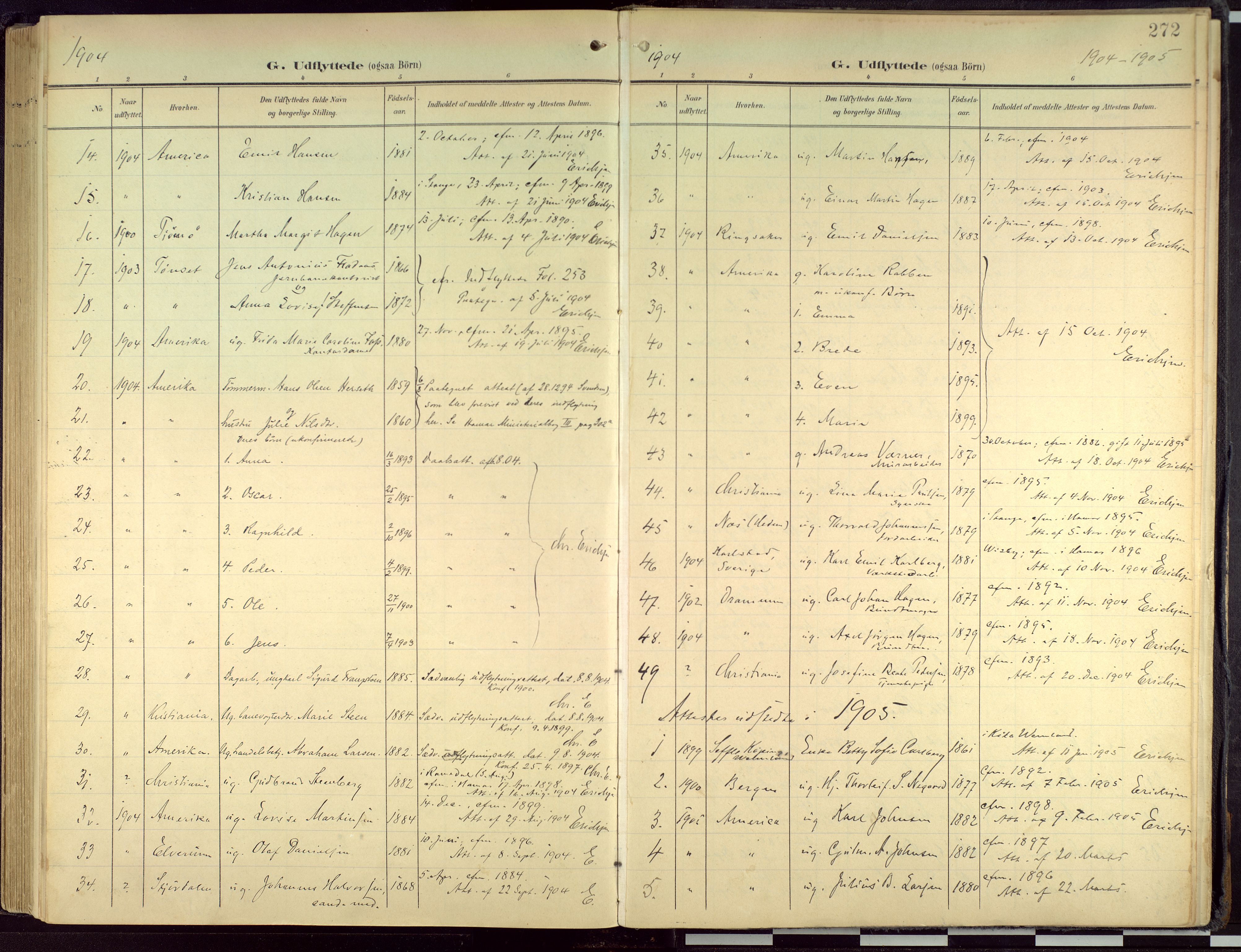 Hamar prestekontor, AV/SAH-DOMPH-002/H/Ha/Haa/L0004: Parish register (official) no. 4, 1899-1973, p. 272