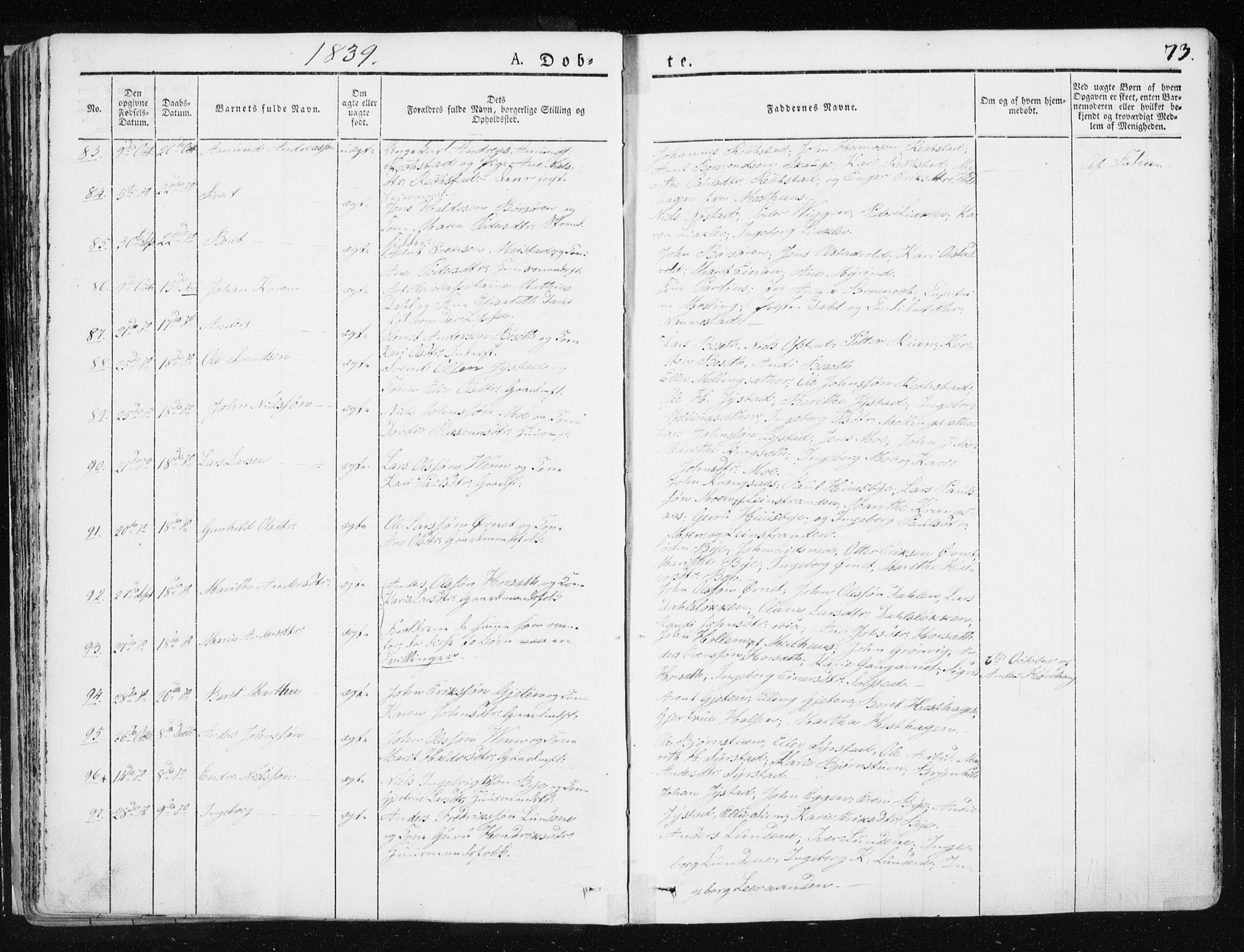 Ministerialprotokoller, klokkerbøker og fødselsregistre - Sør-Trøndelag, SAT/A-1456/665/L0771: Parish register (official) no. 665A06, 1830-1856, p. 73