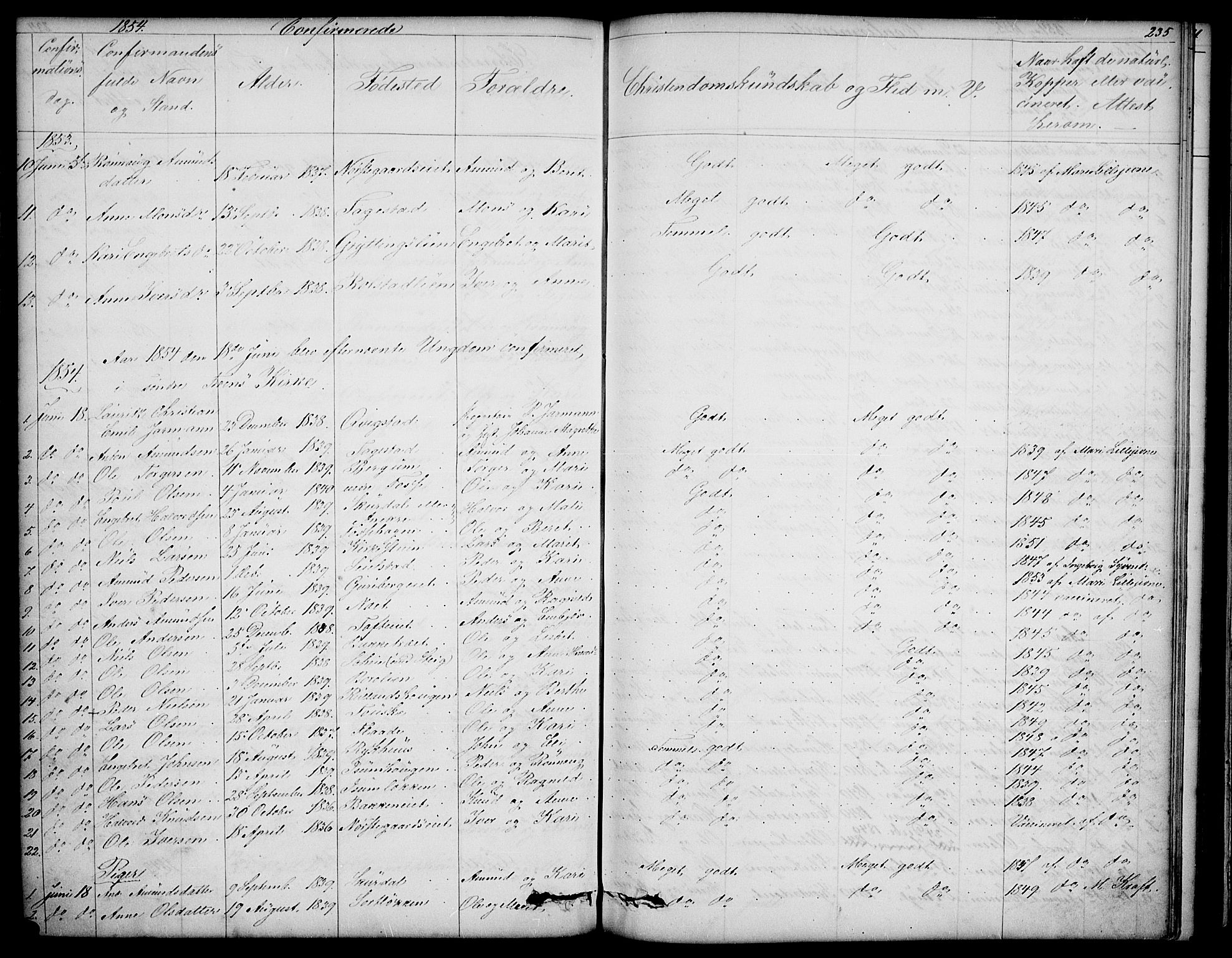 Sør-Fron prestekontor, SAH/PREST-010/H/Ha/Hab/L0001: Parish register (copy) no. 1, 1844-1863, p. 235