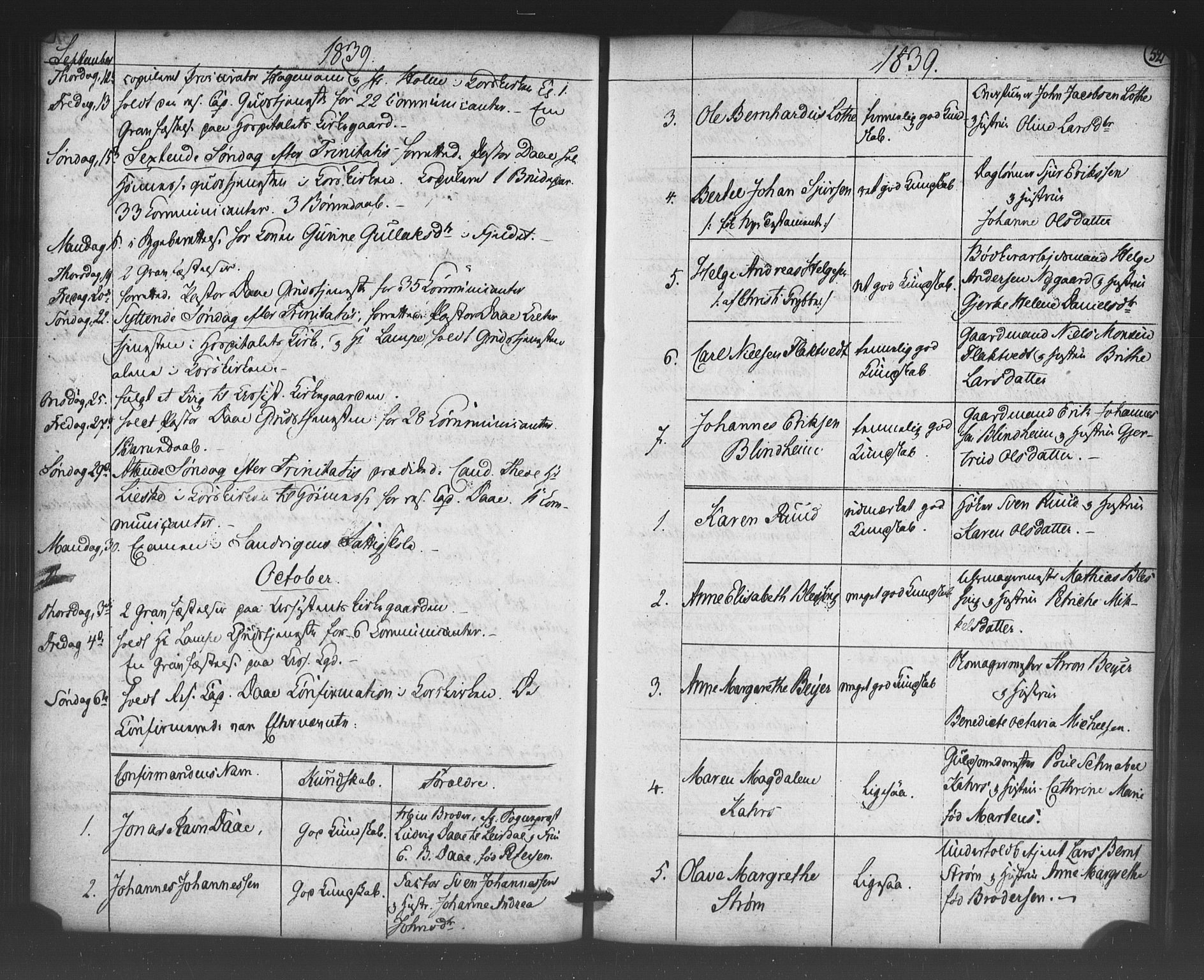 Korskirken sokneprestembete, AV/SAB-A-76101/H/Haa/L0066: Curate's parish register no. A 1, 1826-1843, p. 52