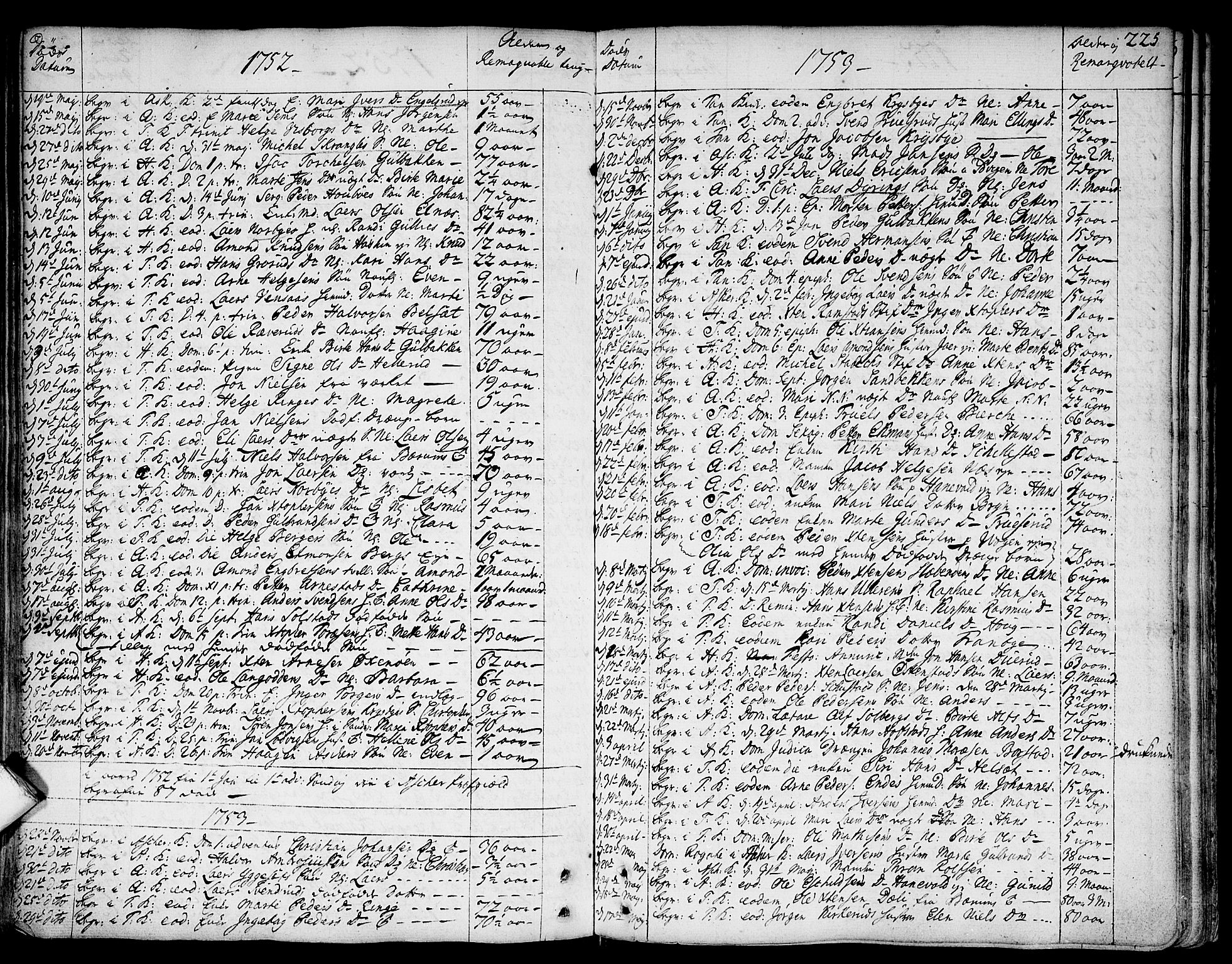Asker prestekontor Kirkebøker, SAO/A-10256a/F/Fa/L0002: Parish register (official) no. I 2, 1733-1766, p. 225
