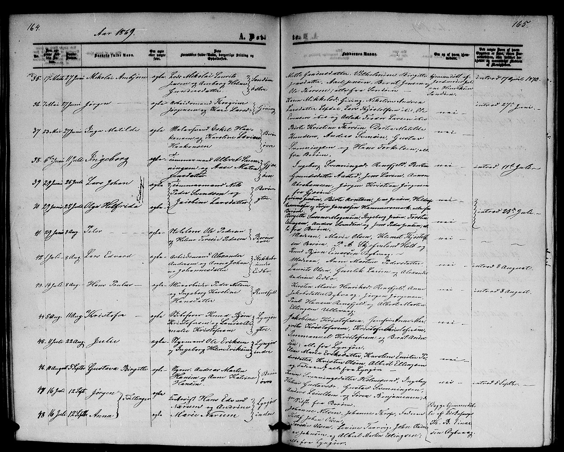 Dypvåg sokneprestkontor, AV/SAK-1111-0007/F/Fb/Fba/L0011: Parish register (copy) no. B 11, 1857-1872, p. 164-165