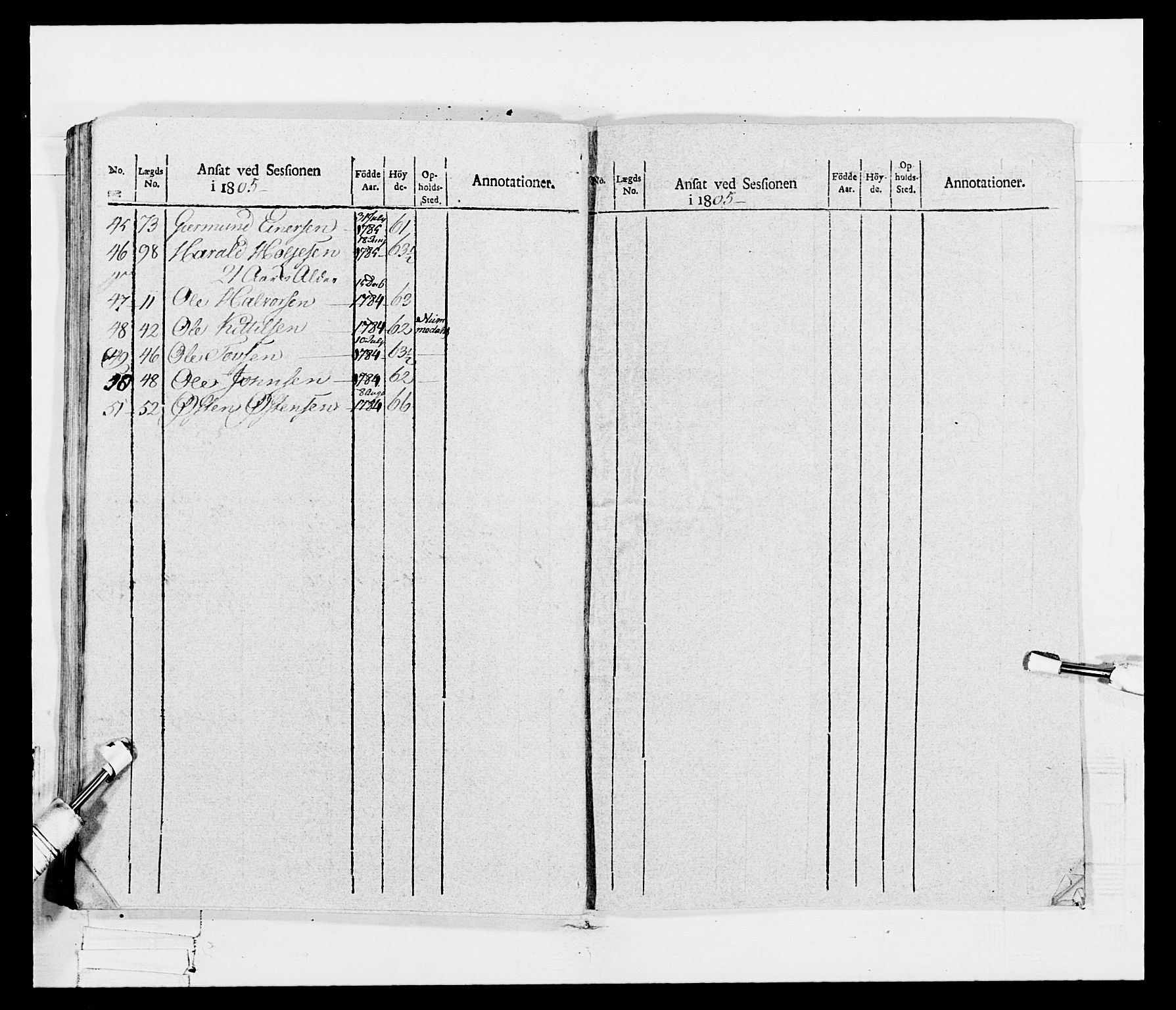 Generalitets- og kommissariatskollegiet, Det kongelige norske kommissariatskollegium, RA/EA-5420/E/Eh/L0115: Telemarkske nasjonale infanteriregiment, 1802-1805, p. 524