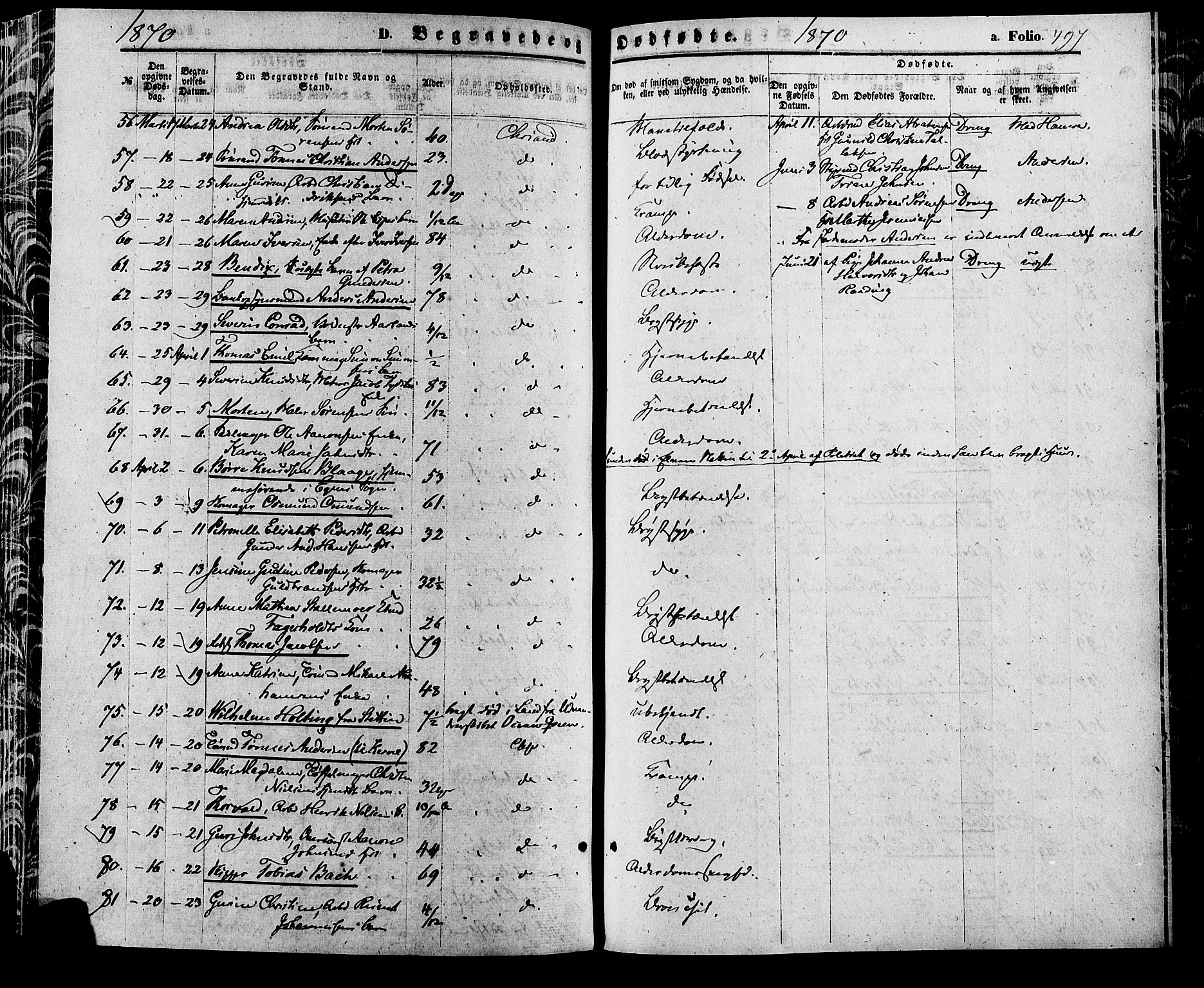 Kristiansand domprosti, SAK/1112-0006/F/Fa/L0015: Parish register (official) no. A 15, 1867-1880, p. 497