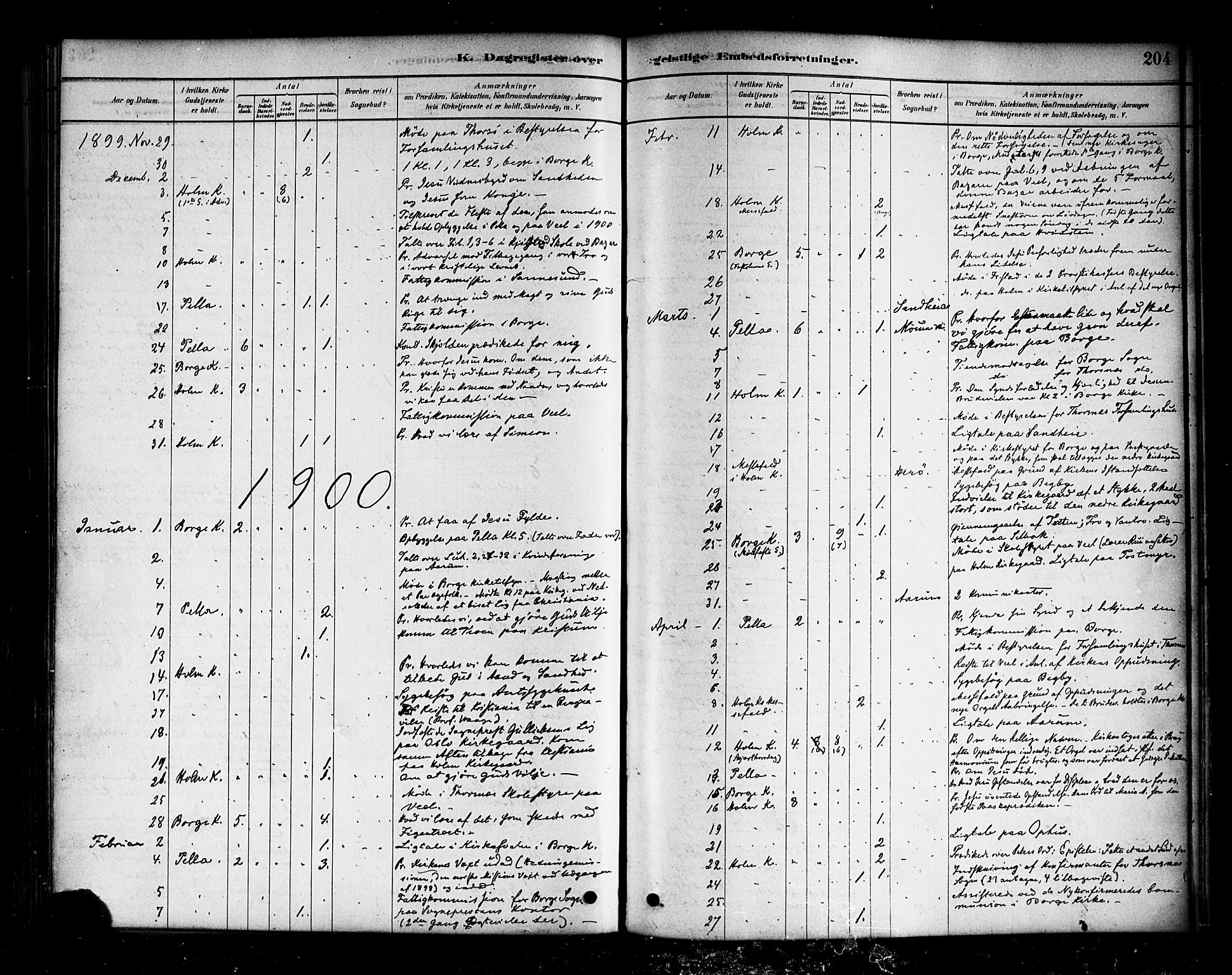 Borge prestekontor Kirkebøker, AV/SAO-A-10903/F/Fb/L0003: Parish register (official) no. II 3, 1878-1902, p. 204